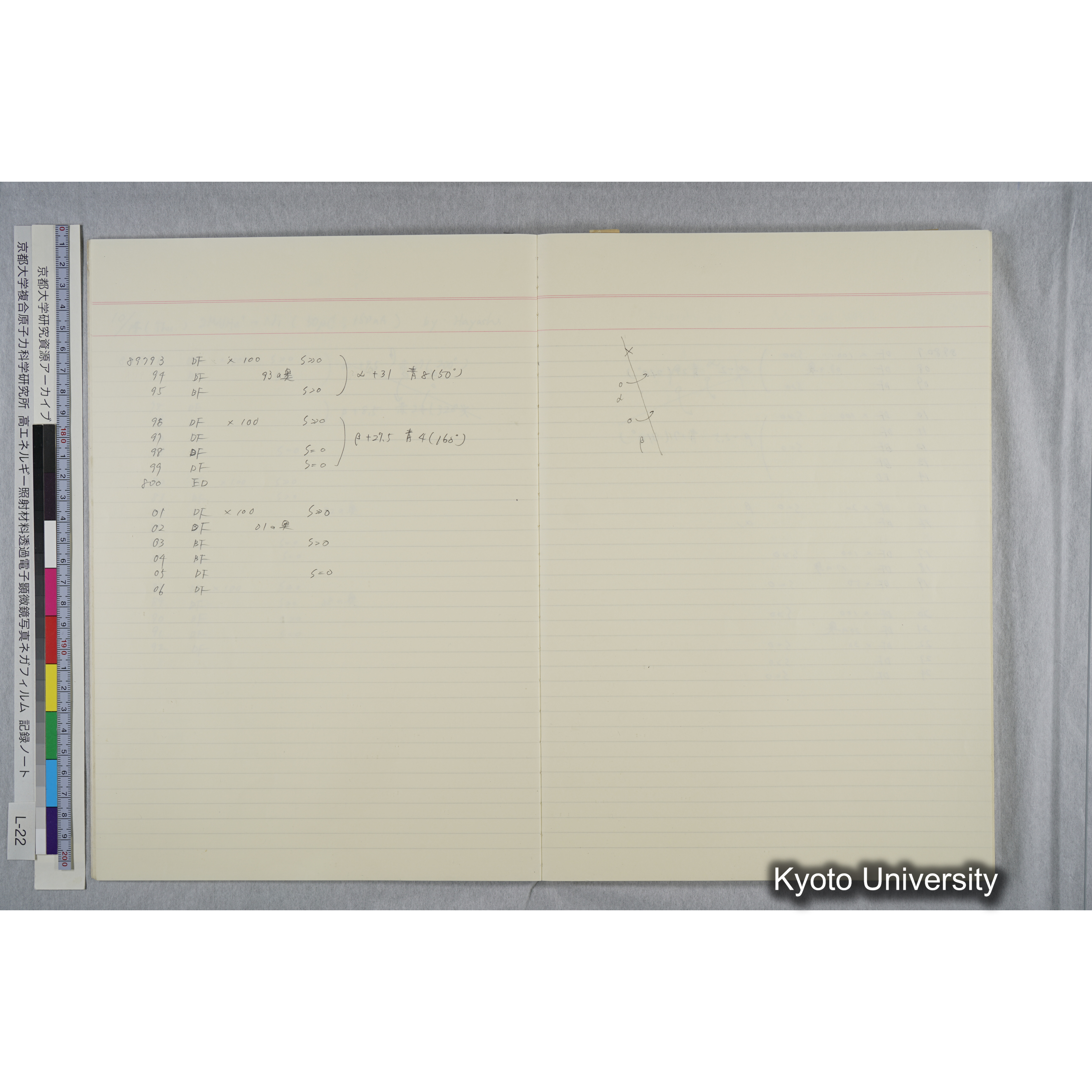 [記録ノート, Lシリーズ] L-22 '93.10.6〜 (9)