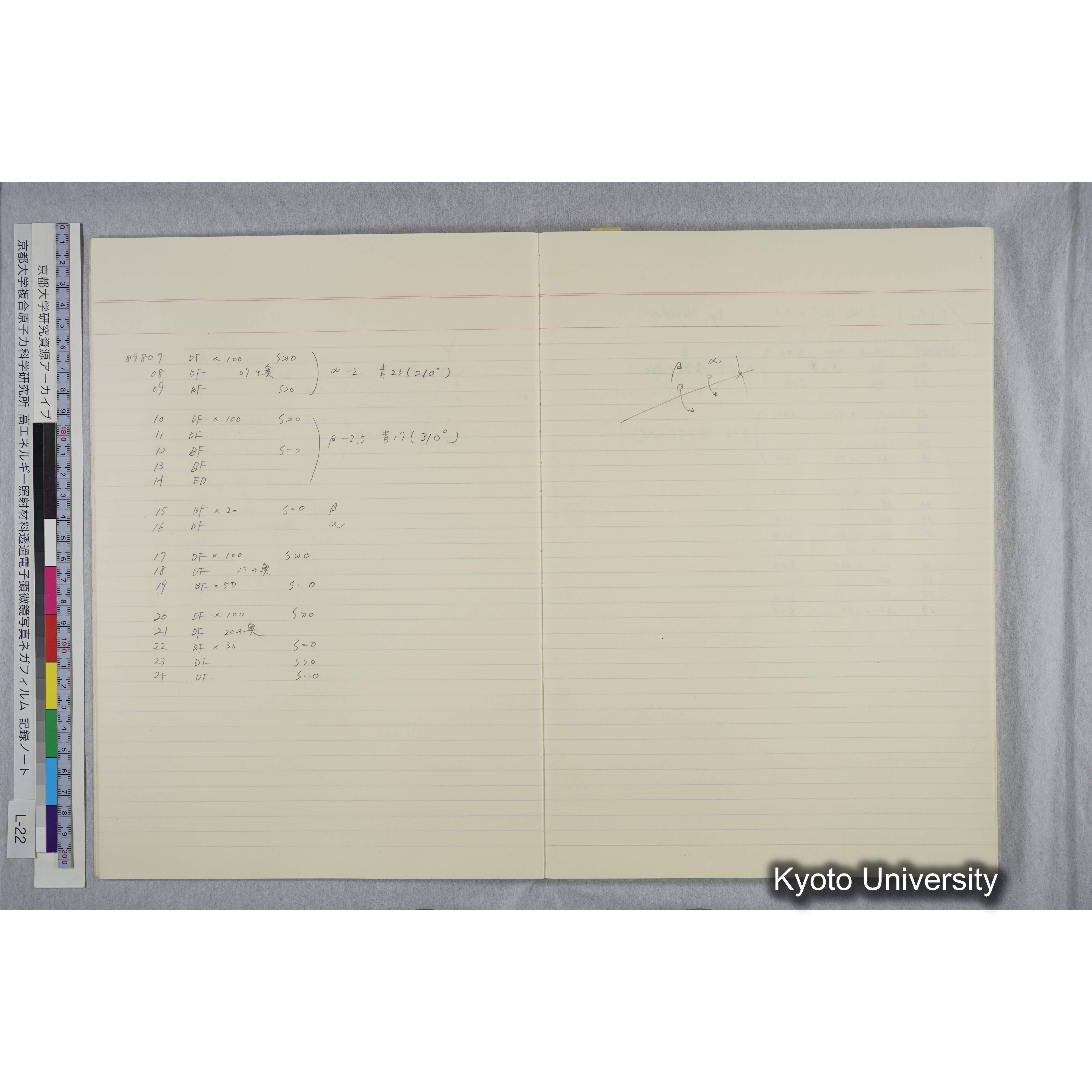 [記録ノート, Lシリーズ] L-22 '93.10.6〜 (11)