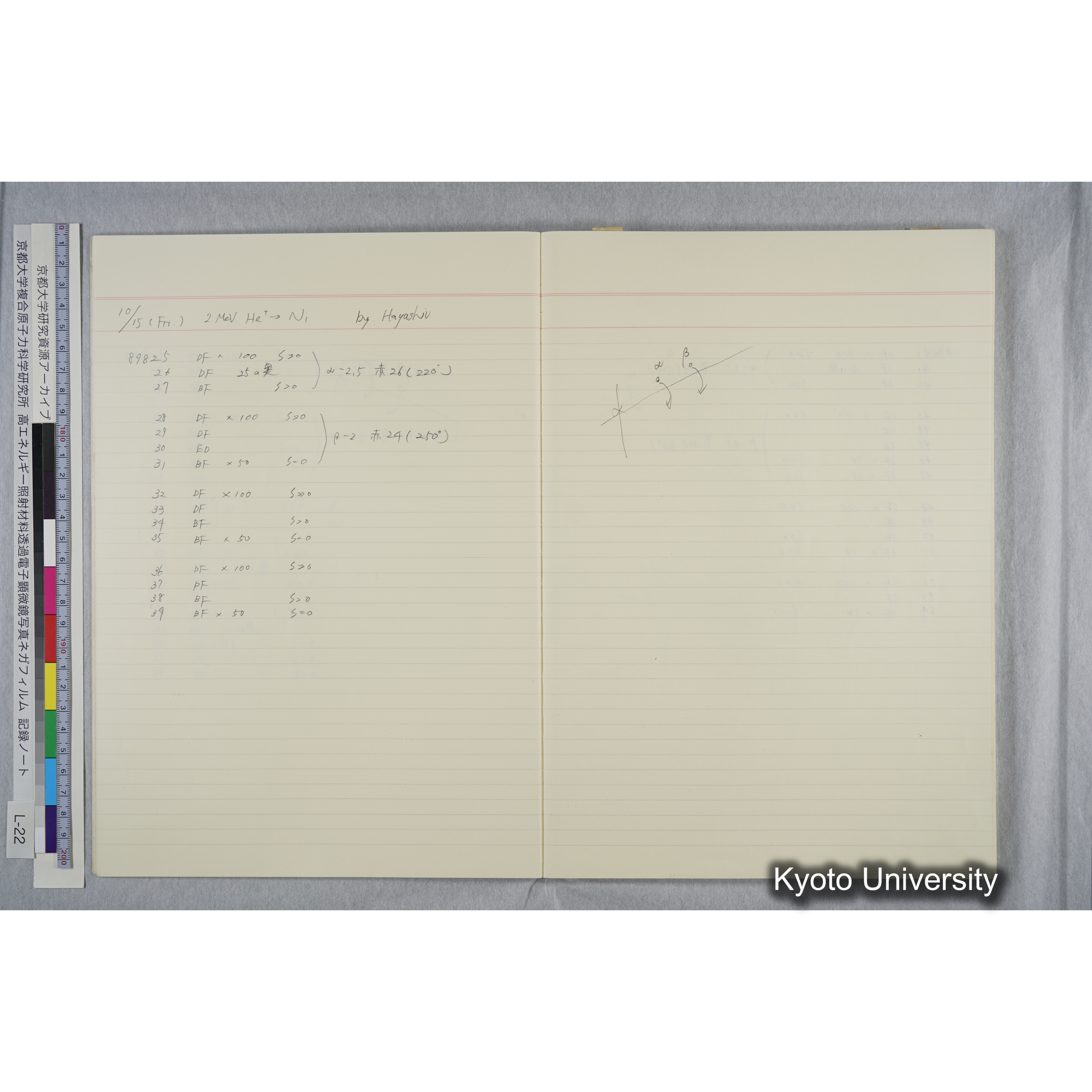 [記録ノート, Lシリーズ] L-22 '93.10.6〜 (12)