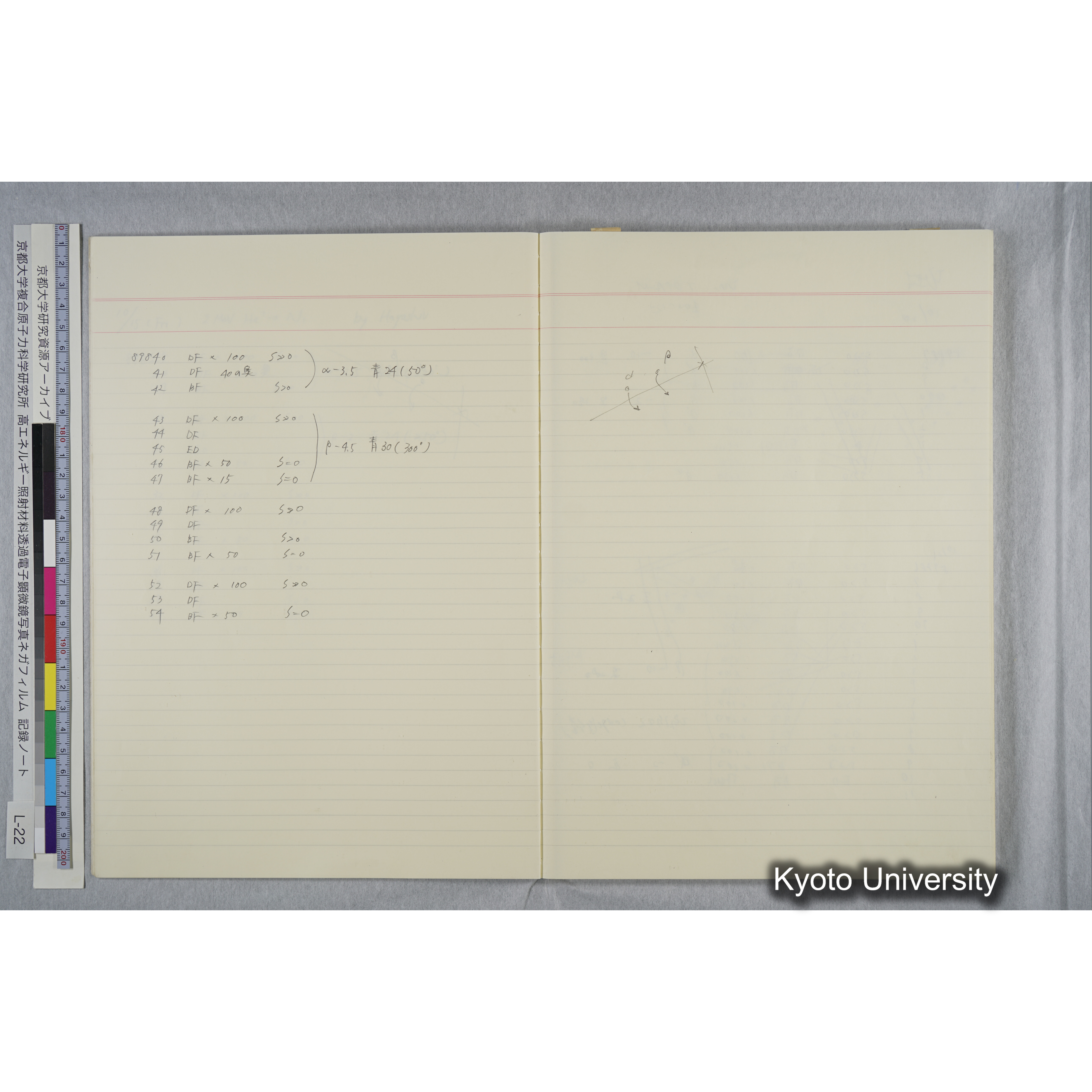 [記録ノート, Lシリーズ] L-22 '93.10.6〜 (14)