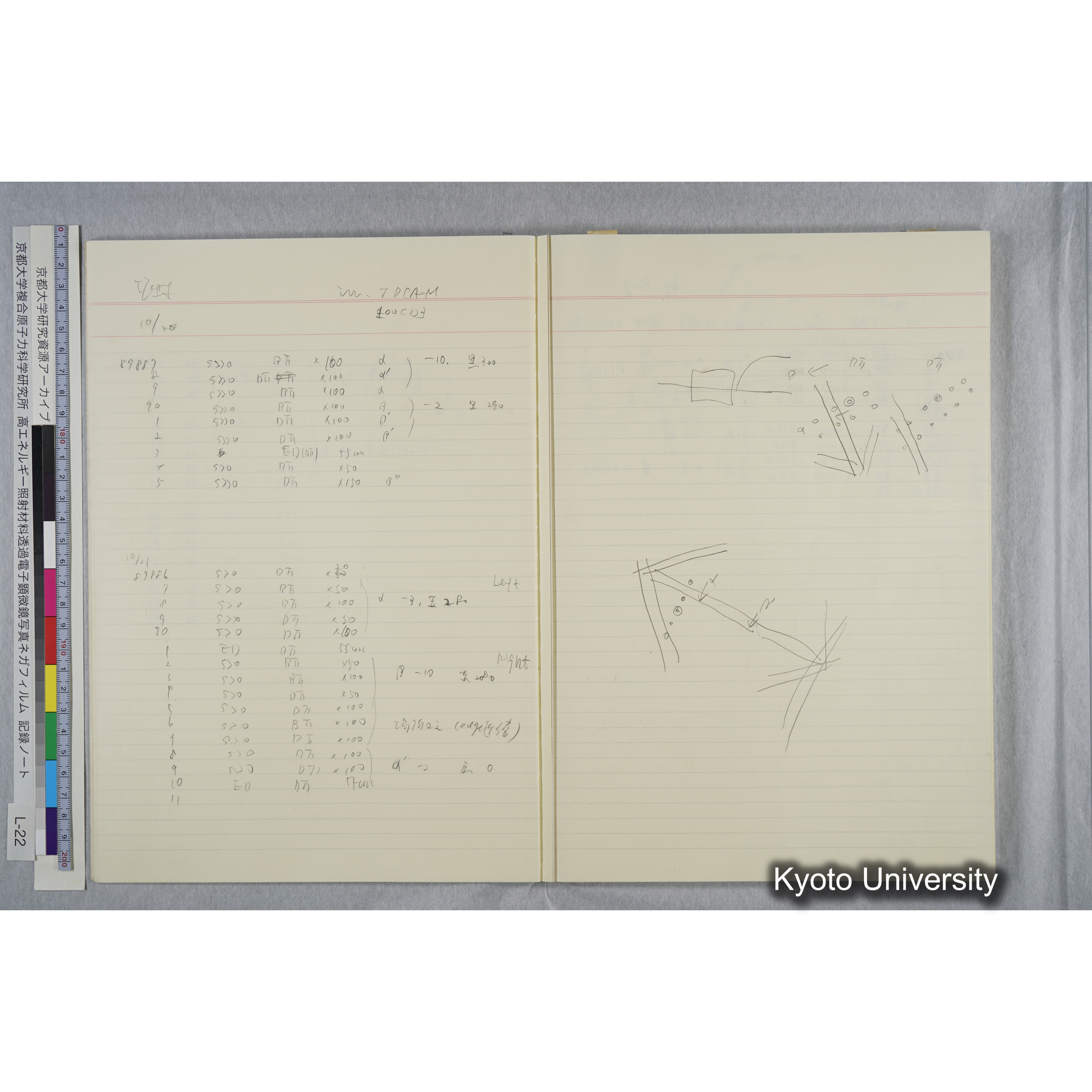 [記録ノート, Lシリーズ] L-22 '93.10.6〜 (15)