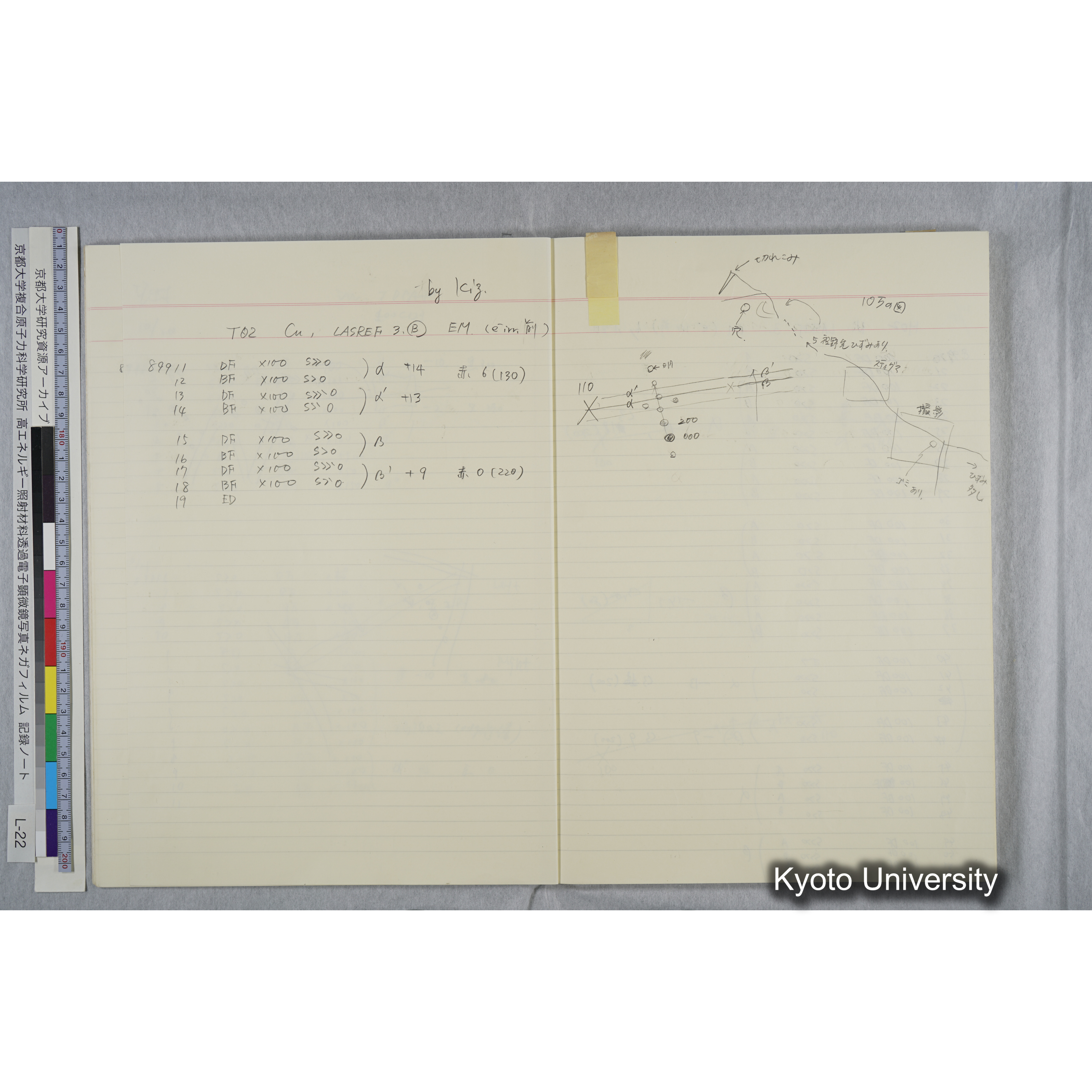 [記録ノート, Lシリーズ] L-22 '93.10.6〜 (16)