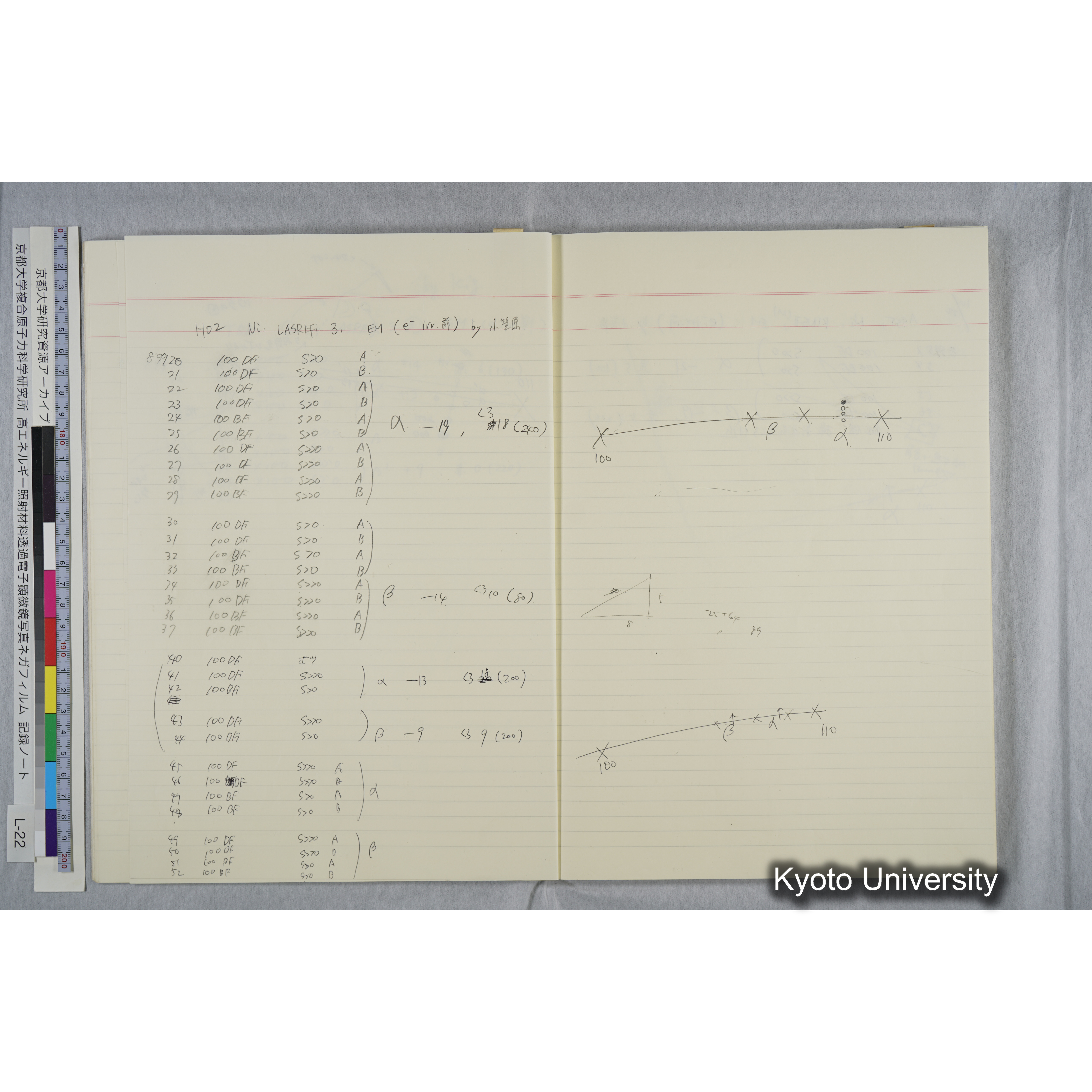 [記録ノート, Lシリーズ] L-22 '93.10.6〜 (17)