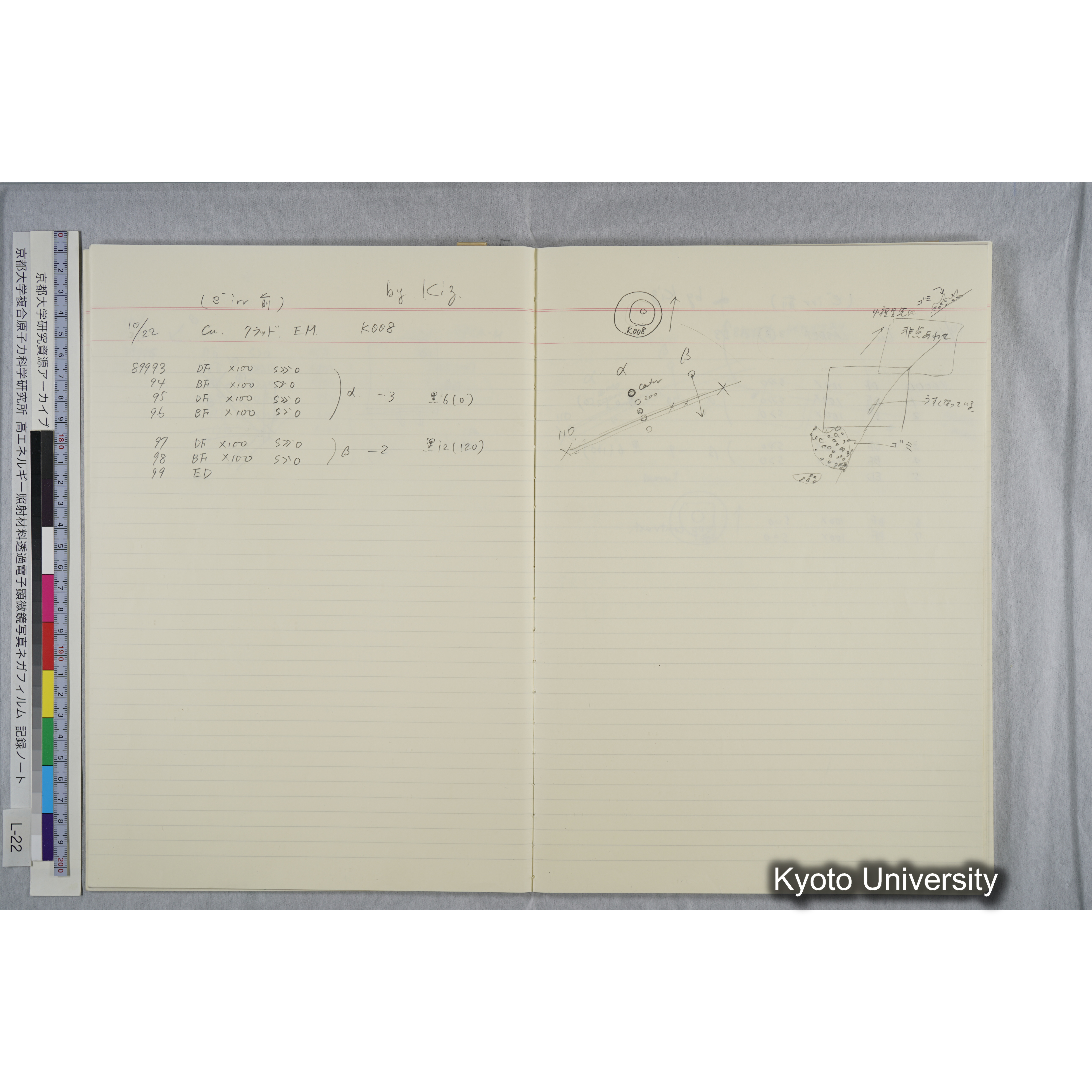 [記録ノート, Lシリーズ] L-22 '93.10.6〜 (23)