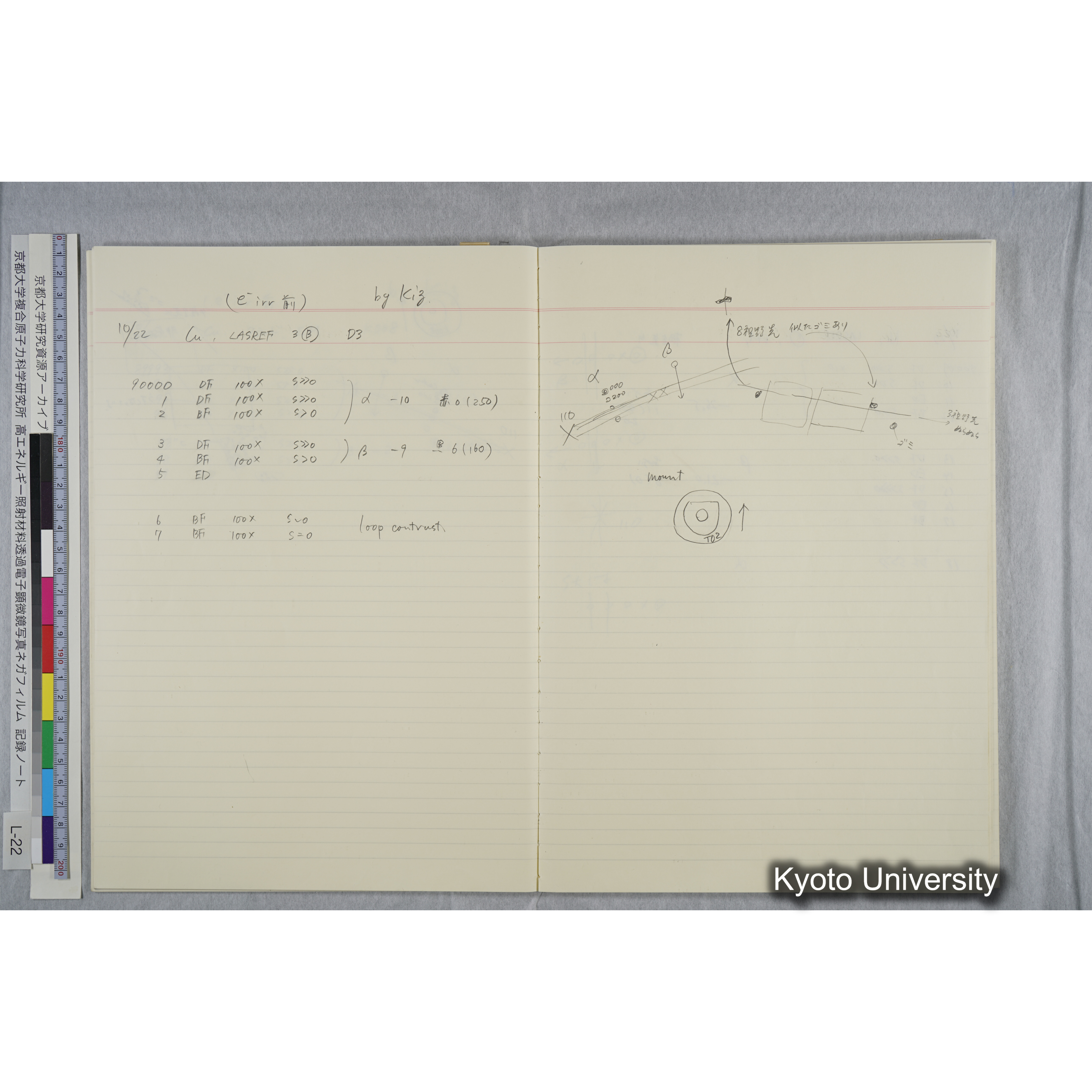 [記録ノート, Lシリーズ] L-22 '93.10.6〜 (24)