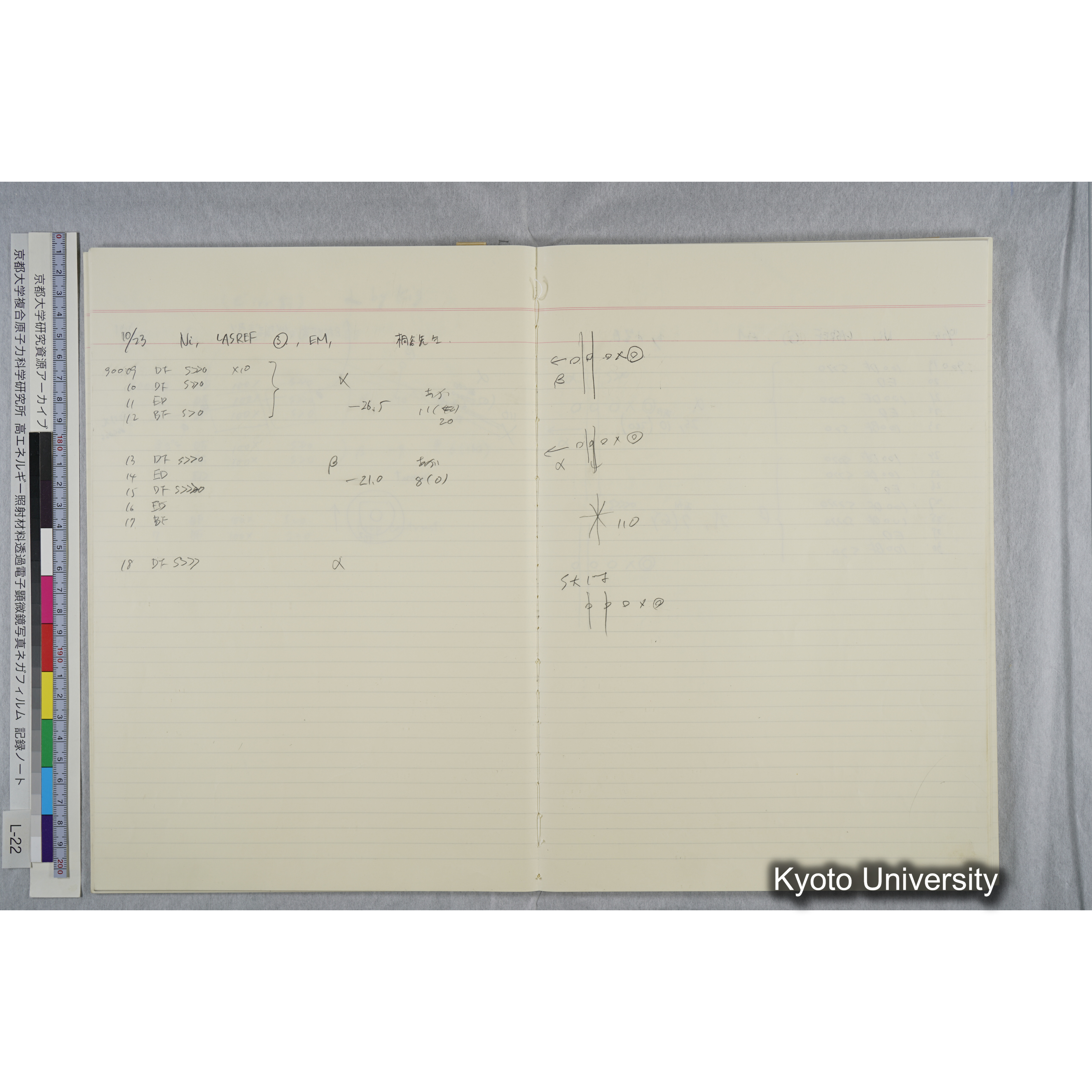 [記録ノート, Lシリーズ] L-22 '93.10.6〜 (25)