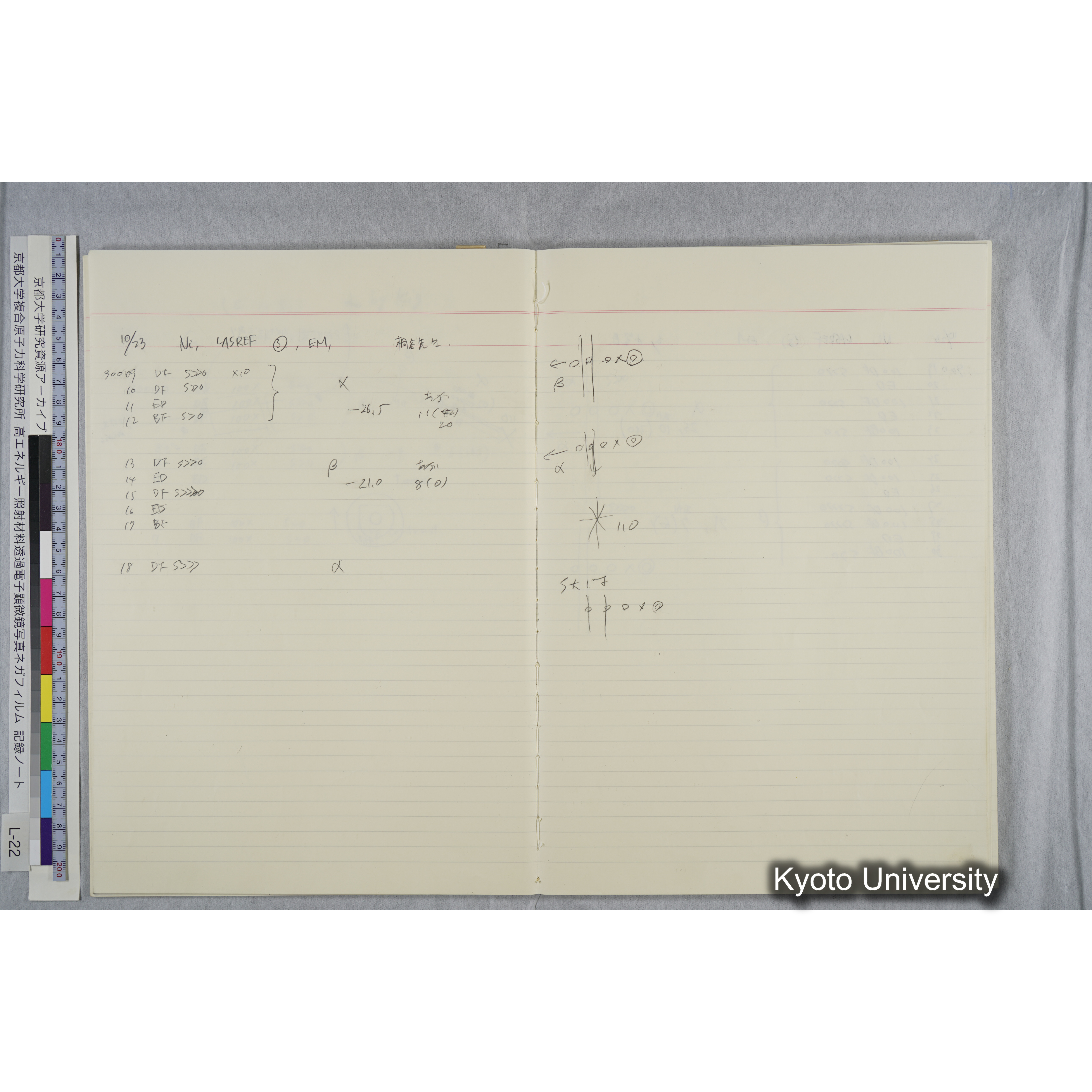 [記録ノート, Lシリーズ] L-22 '93.10.6〜 (26)