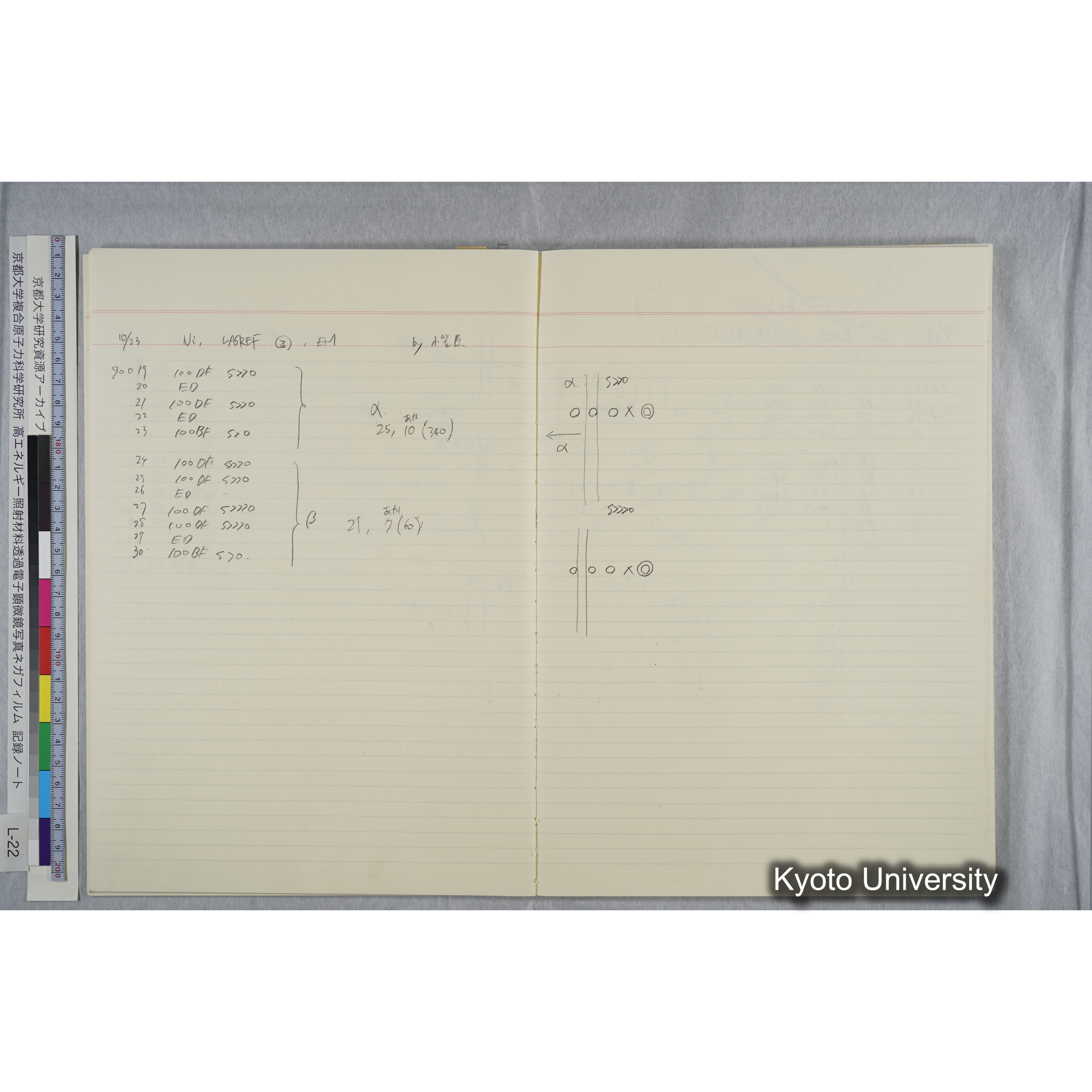 [記録ノート, Lシリーズ] L-22 '93.10.6〜 (27)