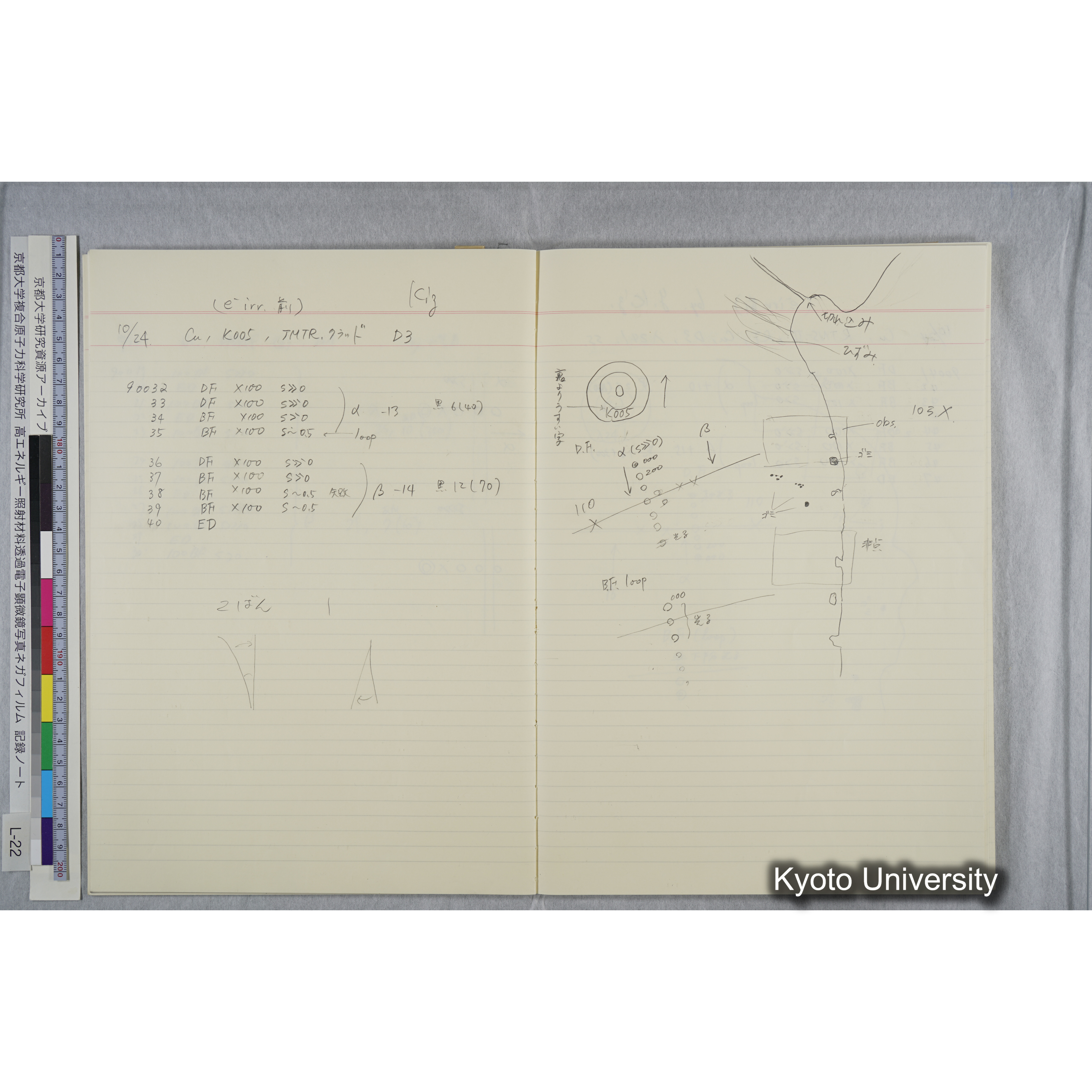 [記録ノート, Lシリーズ] L-22 '93.10.6〜 (28)