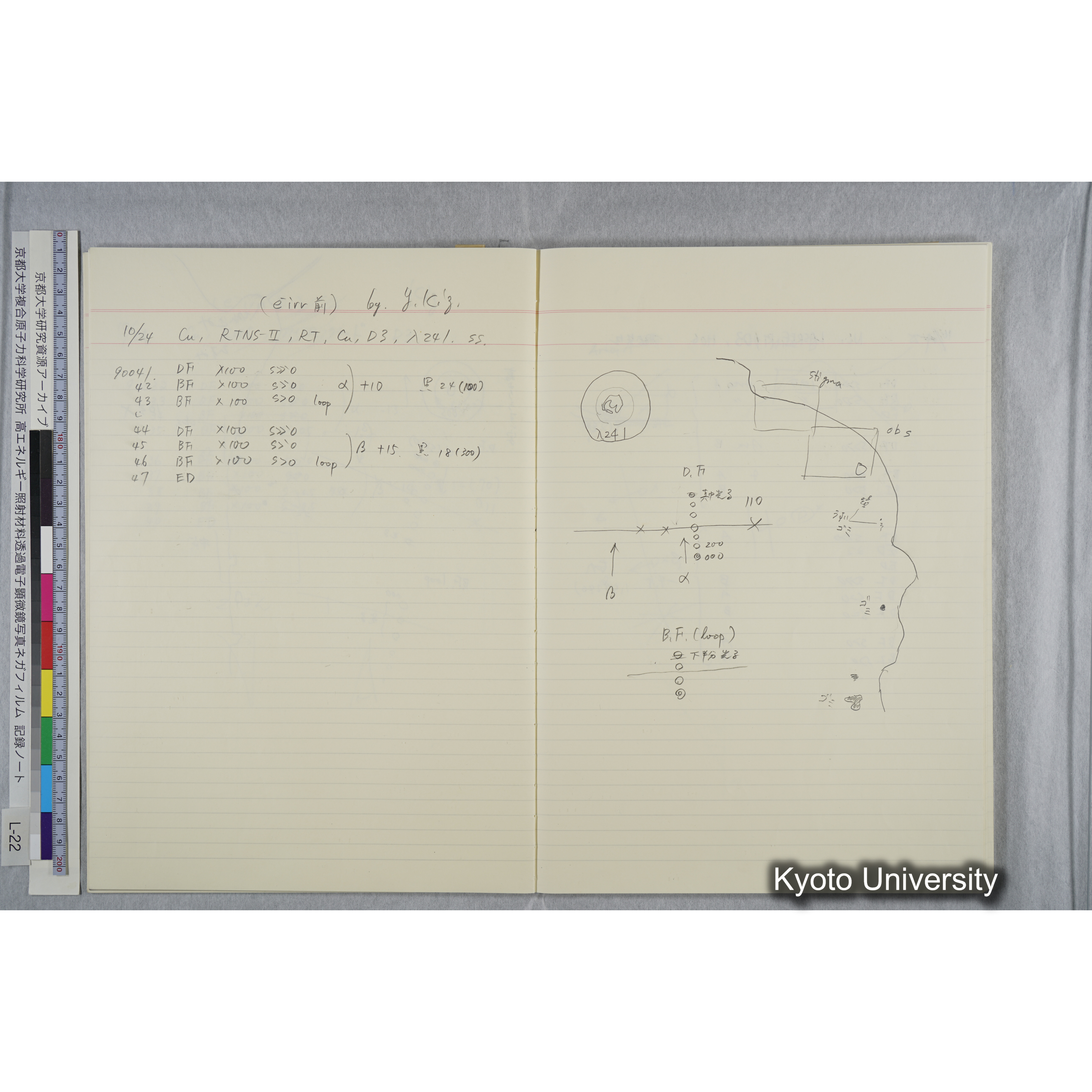 [記録ノート, Lシリーズ] L-22 '93.10.6〜 (29)