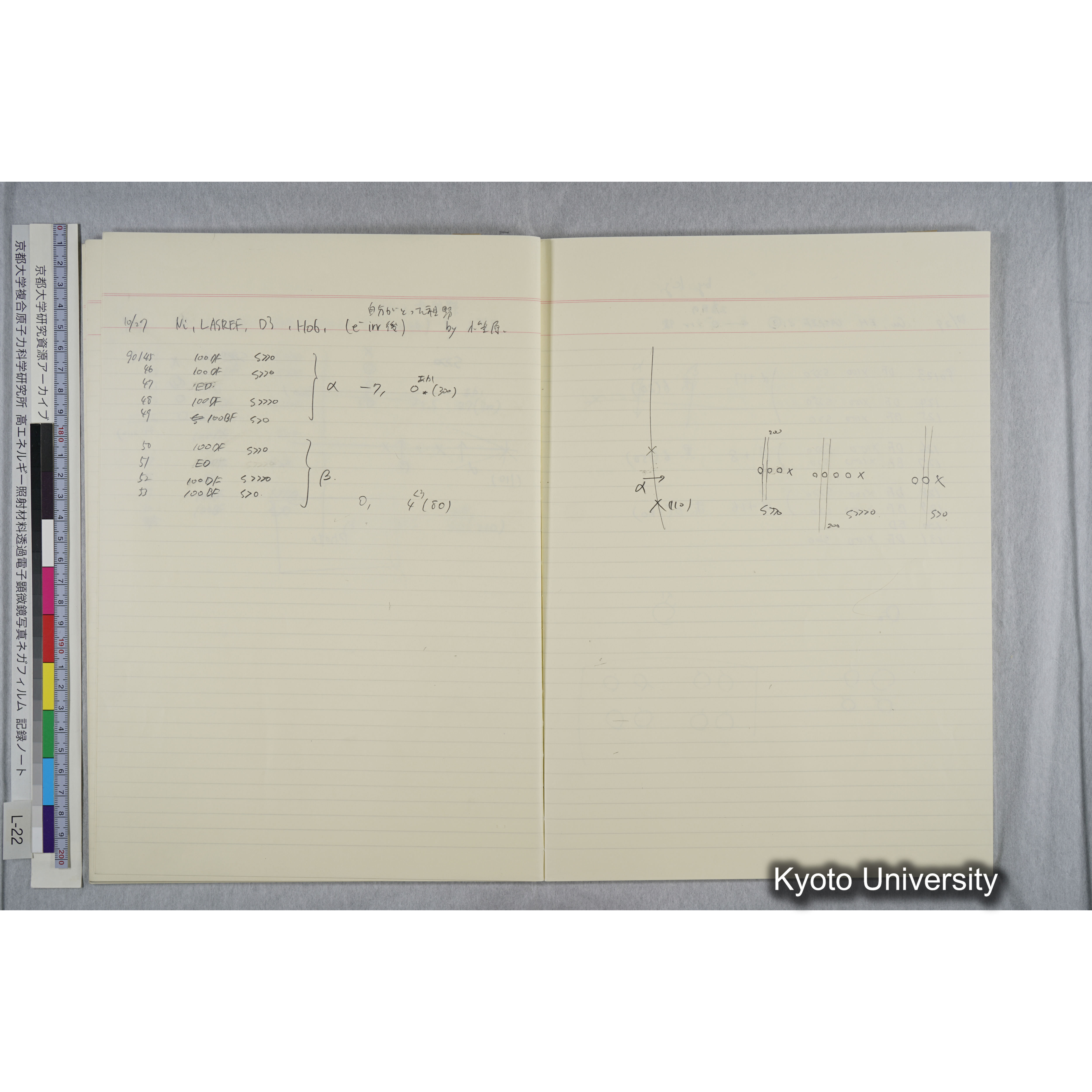 [記録ノート, Lシリーズ] L-22 '93.10.6〜 (39)