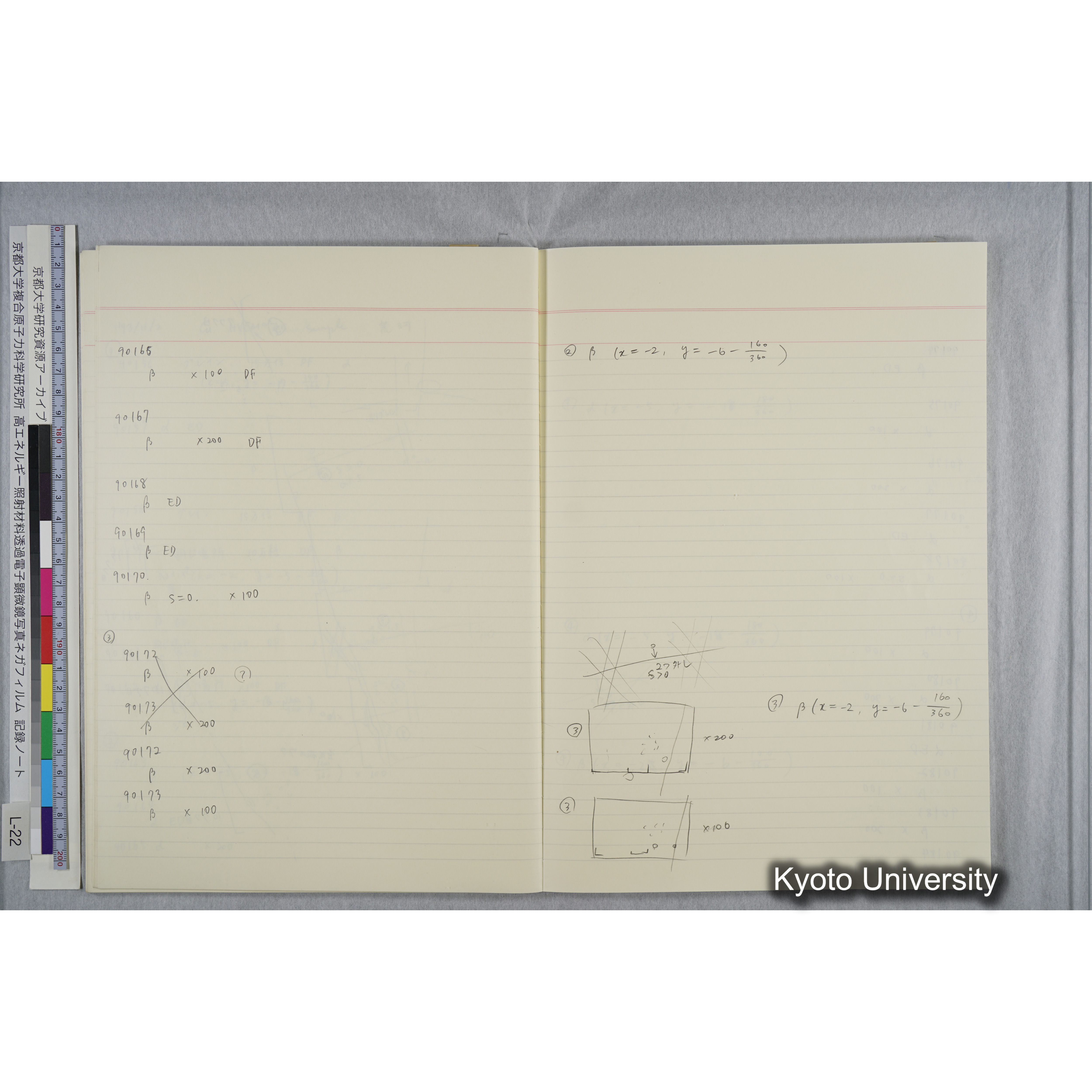 [記録ノート, Lシリーズ] L-22 '93.10.6〜 (44)