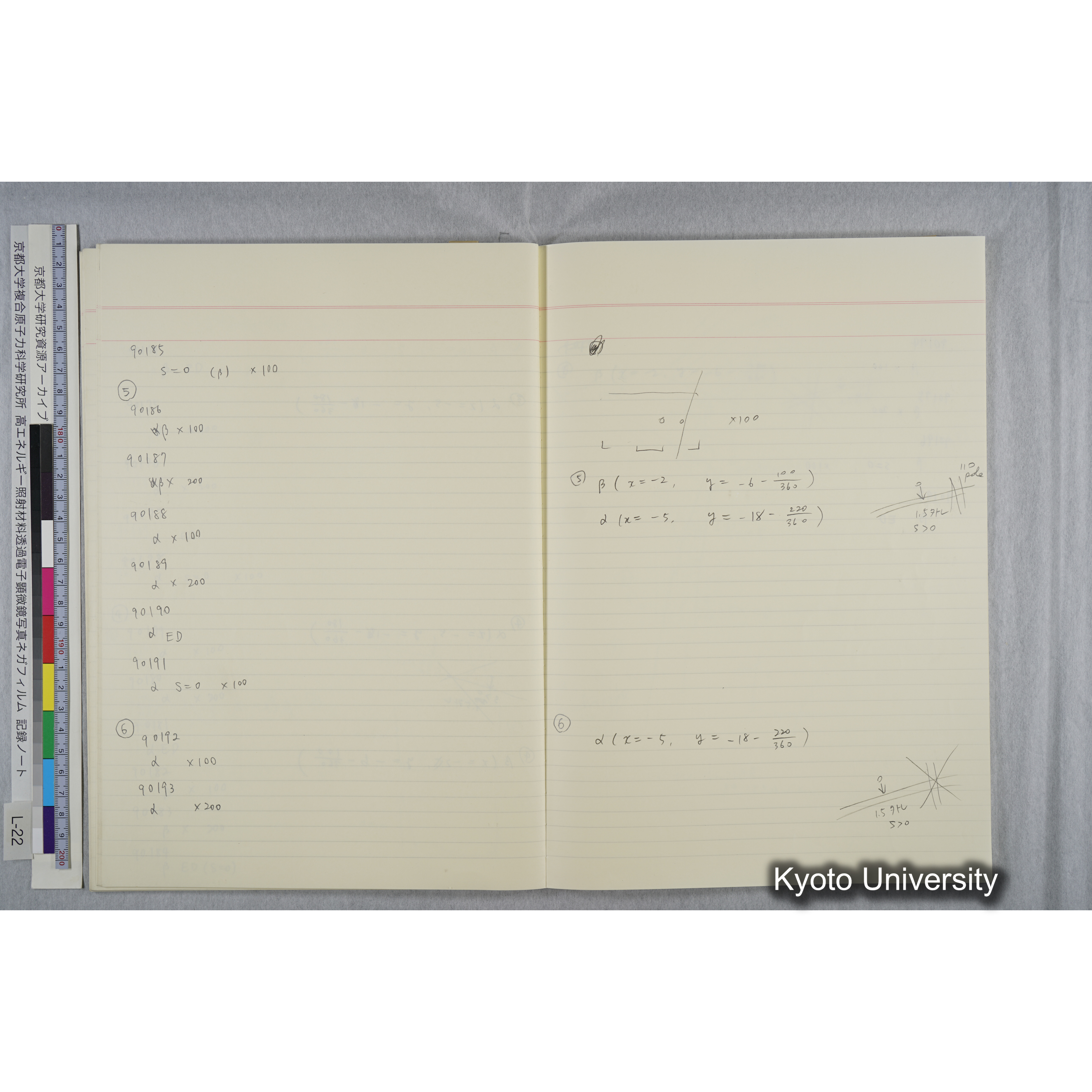 [記録ノート, Lシリーズ] L-22 '93.10.6〜 (47)