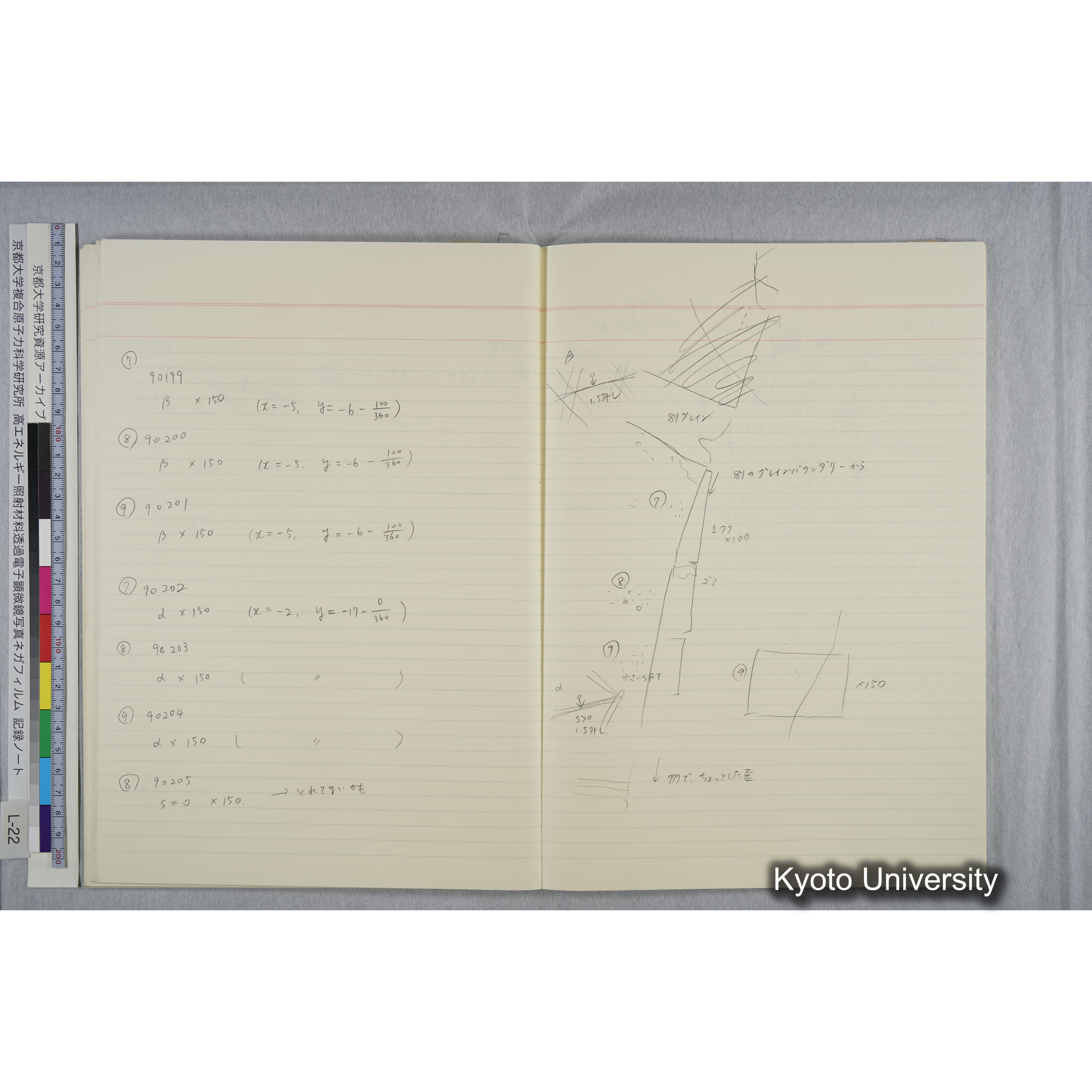 [記録ノート, Lシリーズ] L-22 '93.10.6〜 (49)