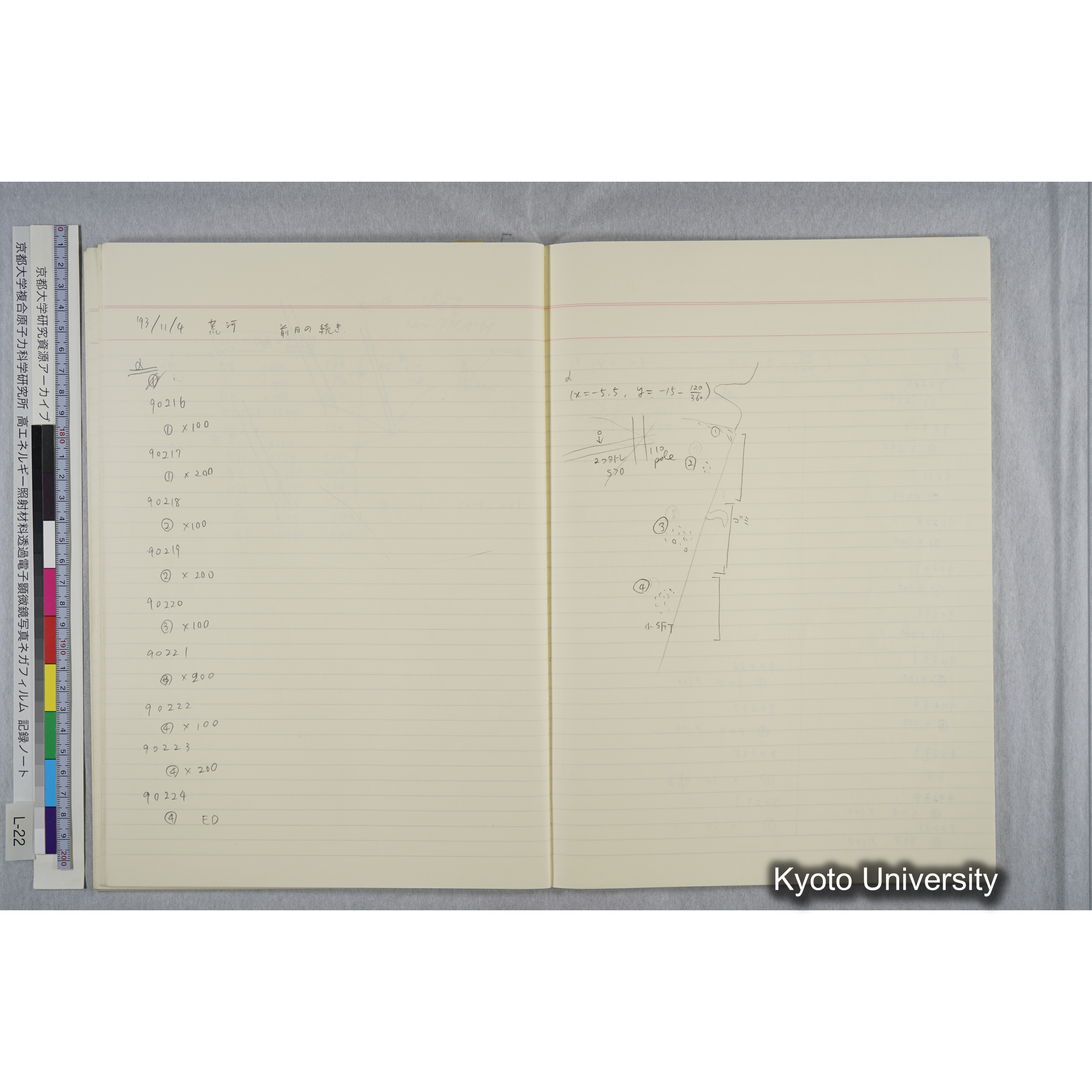 [記録ノート, Lシリーズ] L-22 '93.10.6〜 (51)