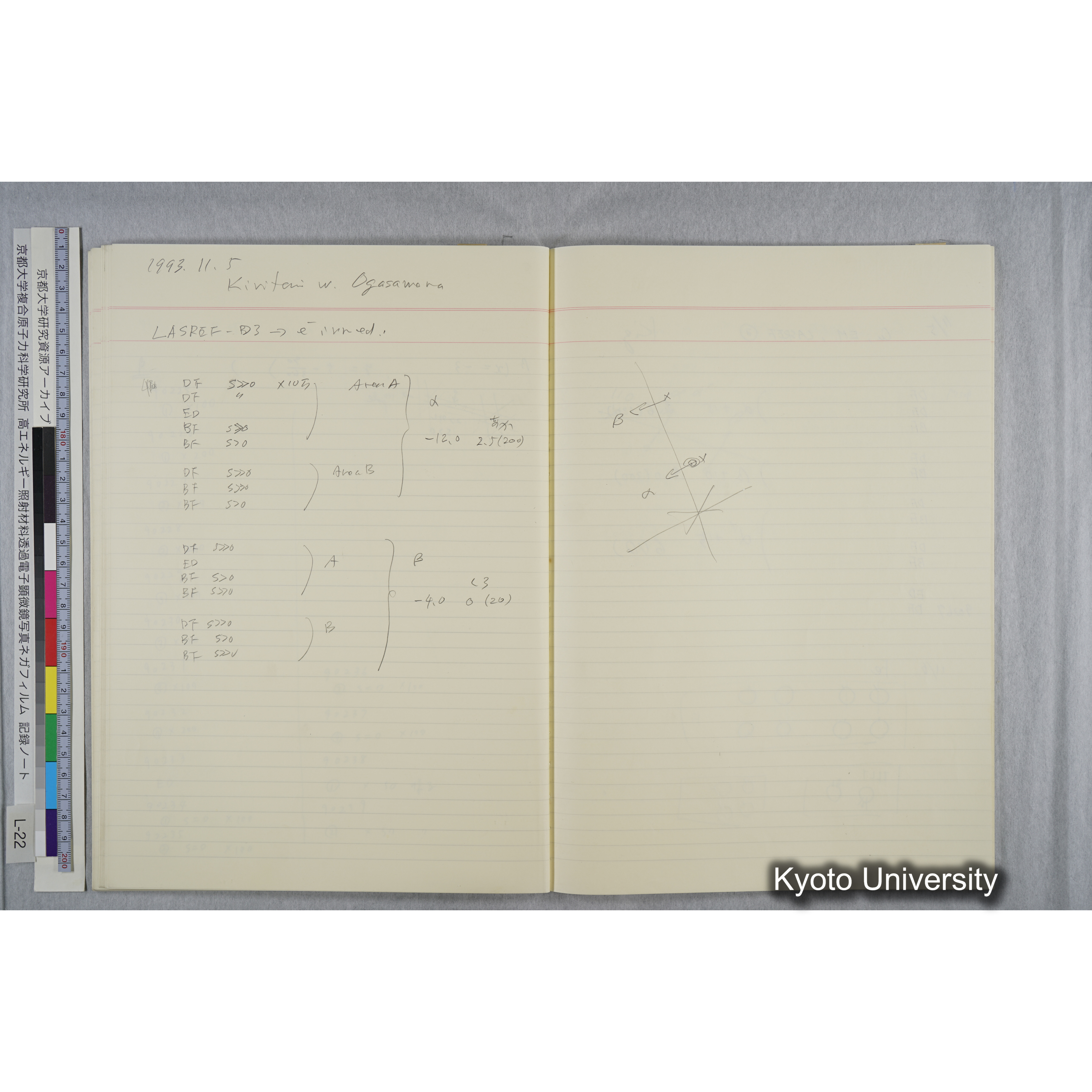 [記録ノート, Lシリーズ] L-22 '93.10.6〜 (53)