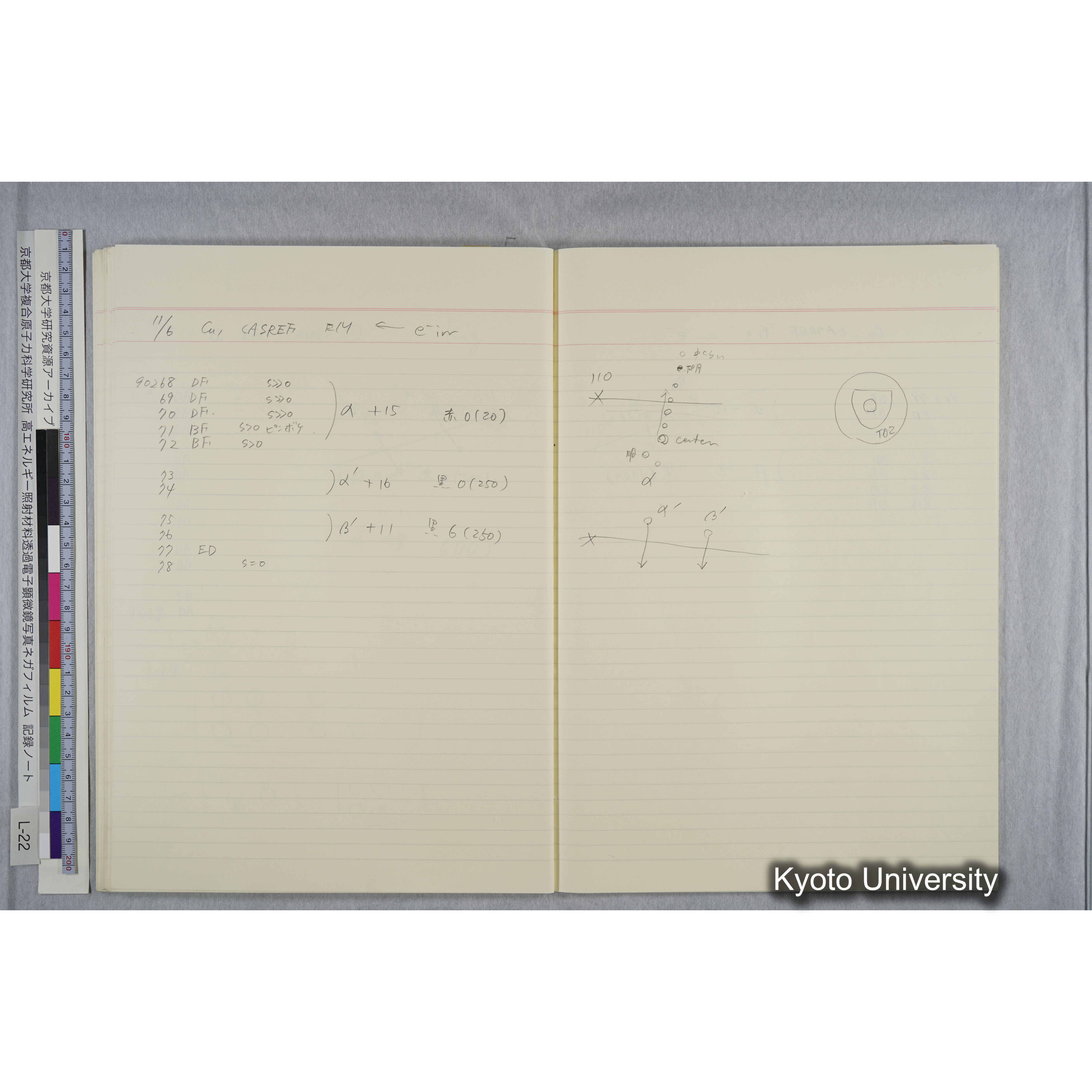 [記録ノート, Lシリーズ] L-22 '93.10.6〜 (57)