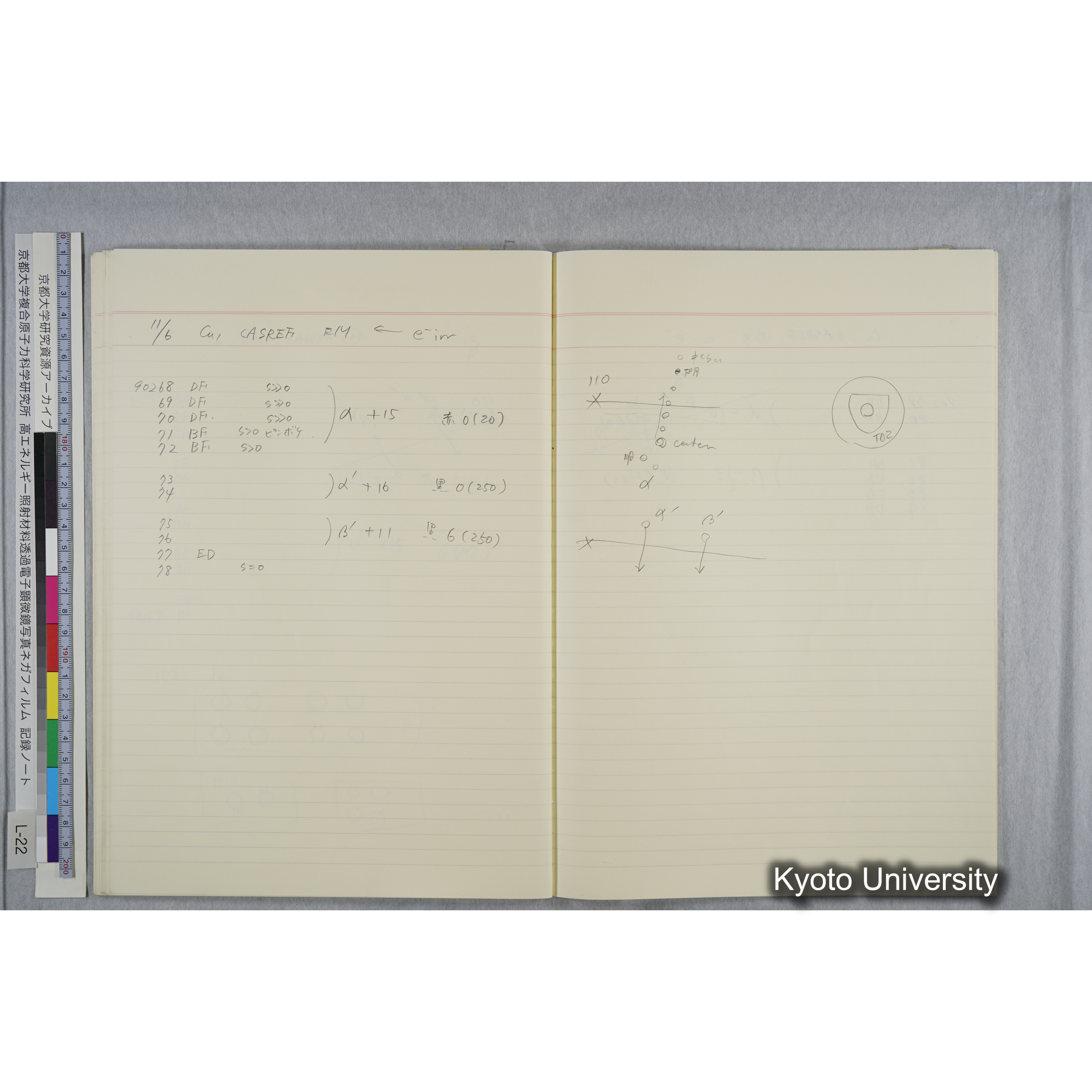 [記録ノート, Lシリーズ] L-22 '93.10.6〜 (58)