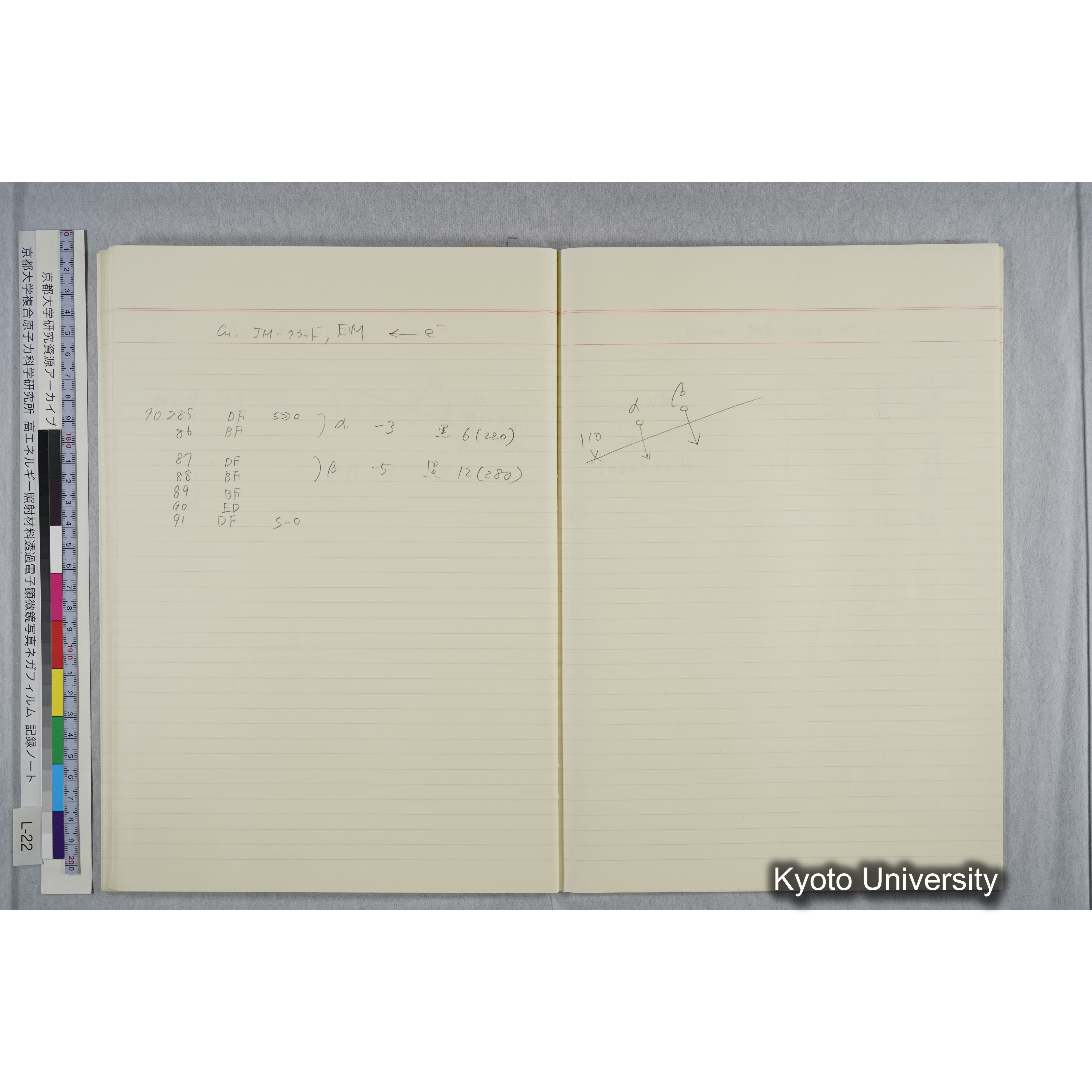 [記録ノート, Lシリーズ] L-22 '93.10.6〜 (60)