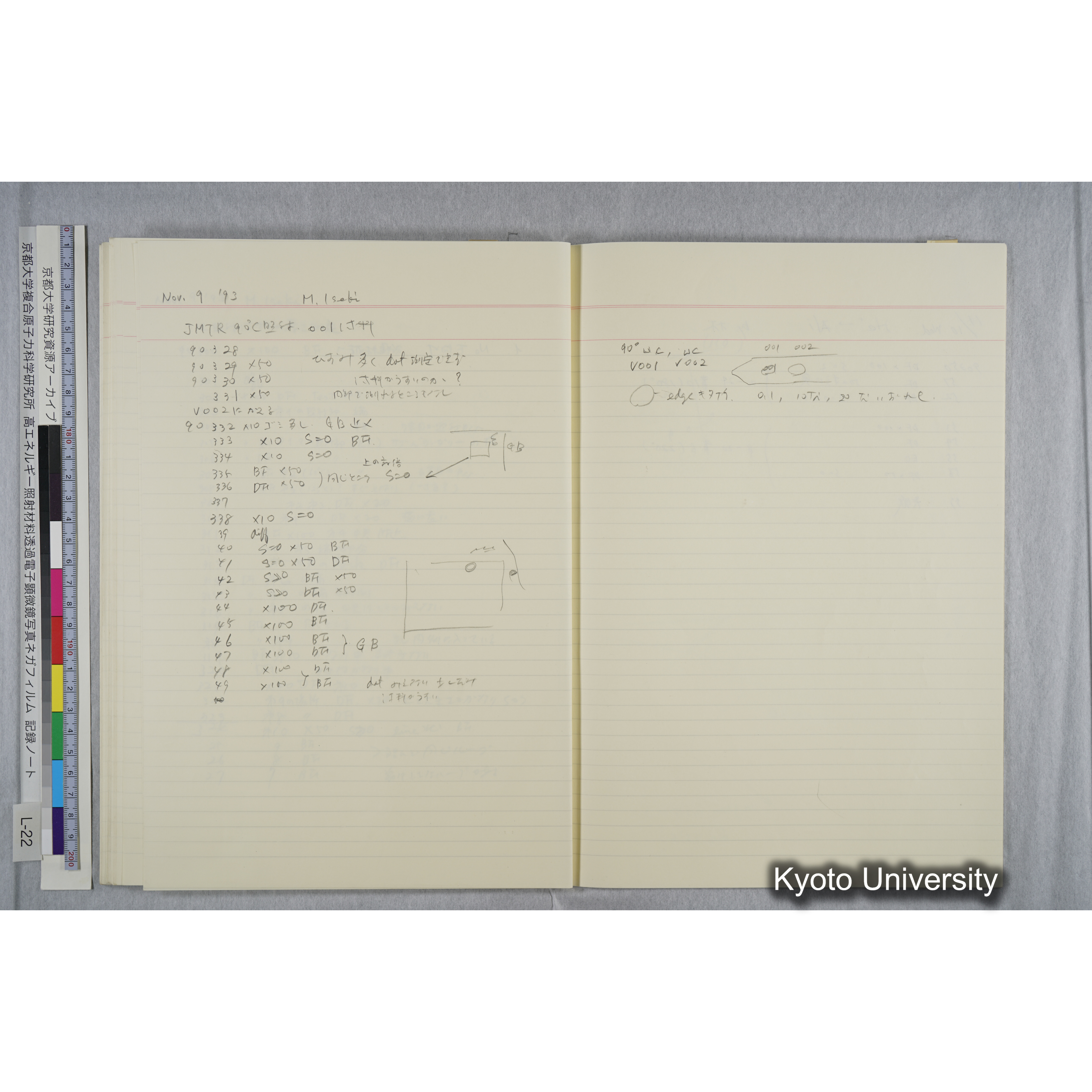 [記録ノート, Lシリーズ] L-22 '93.10.6〜 (63)