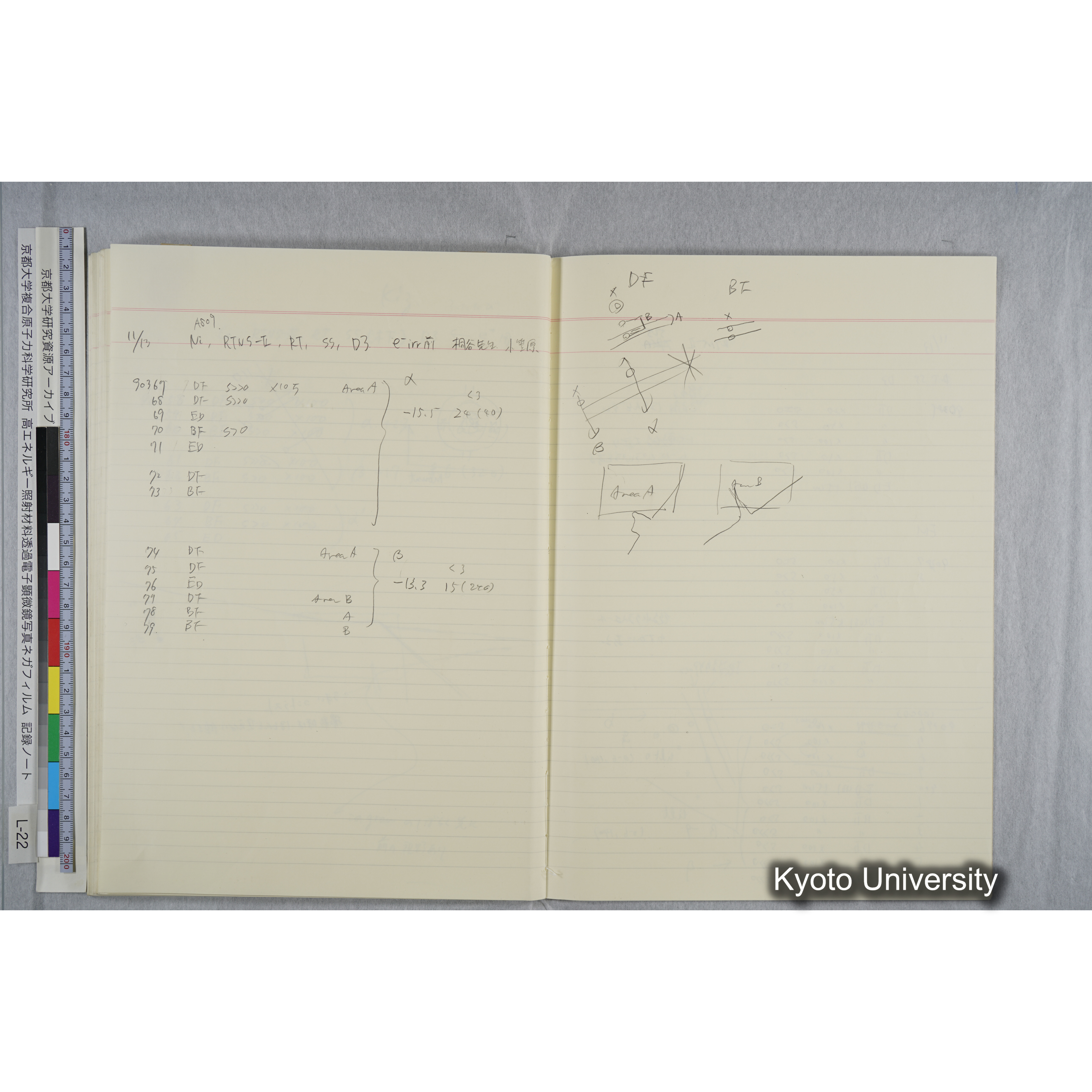 [記録ノート, Lシリーズ] L-22 '93.10.6〜 (67)