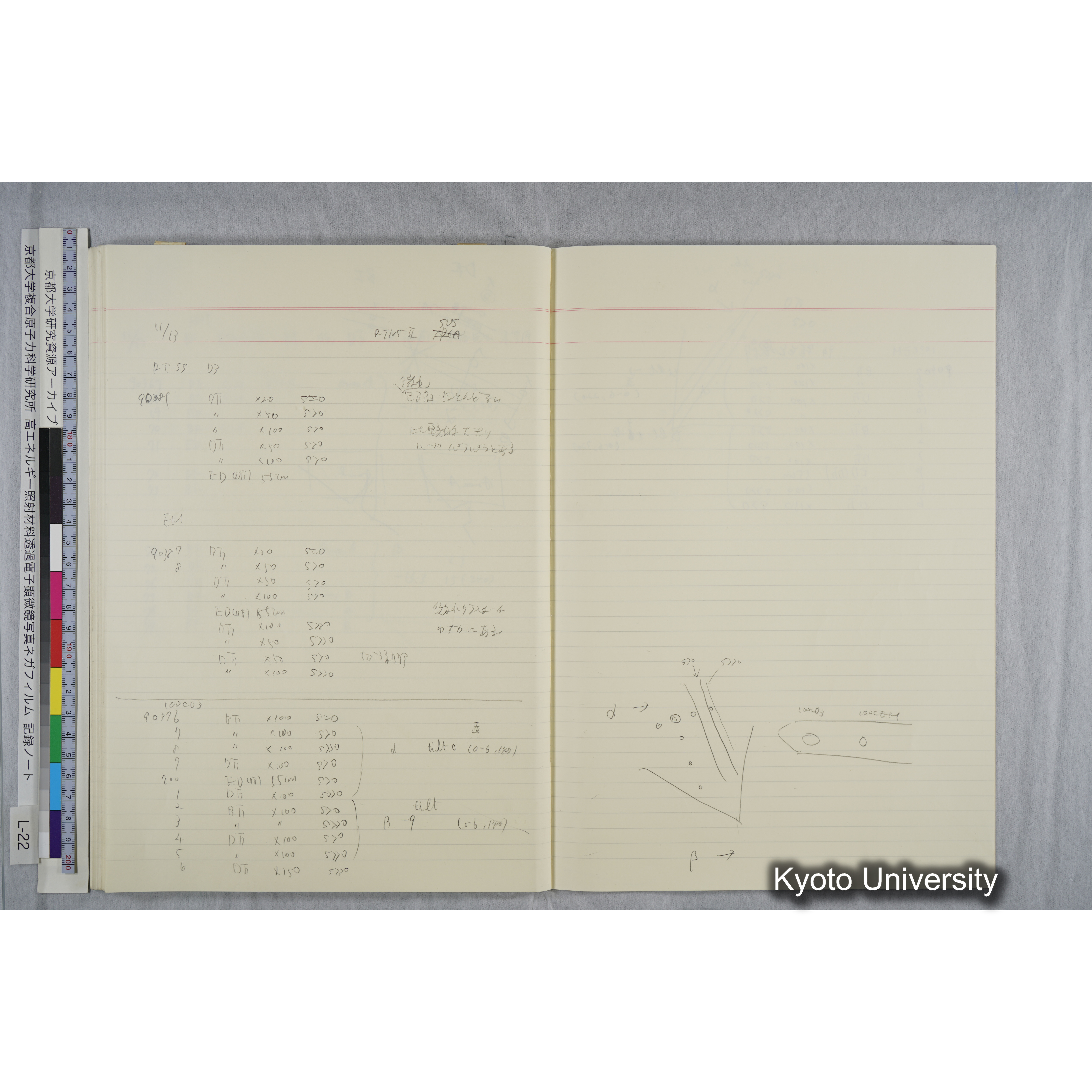 [記録ノート, Lシリーズ] L-22 '93.10.6〜 (68)