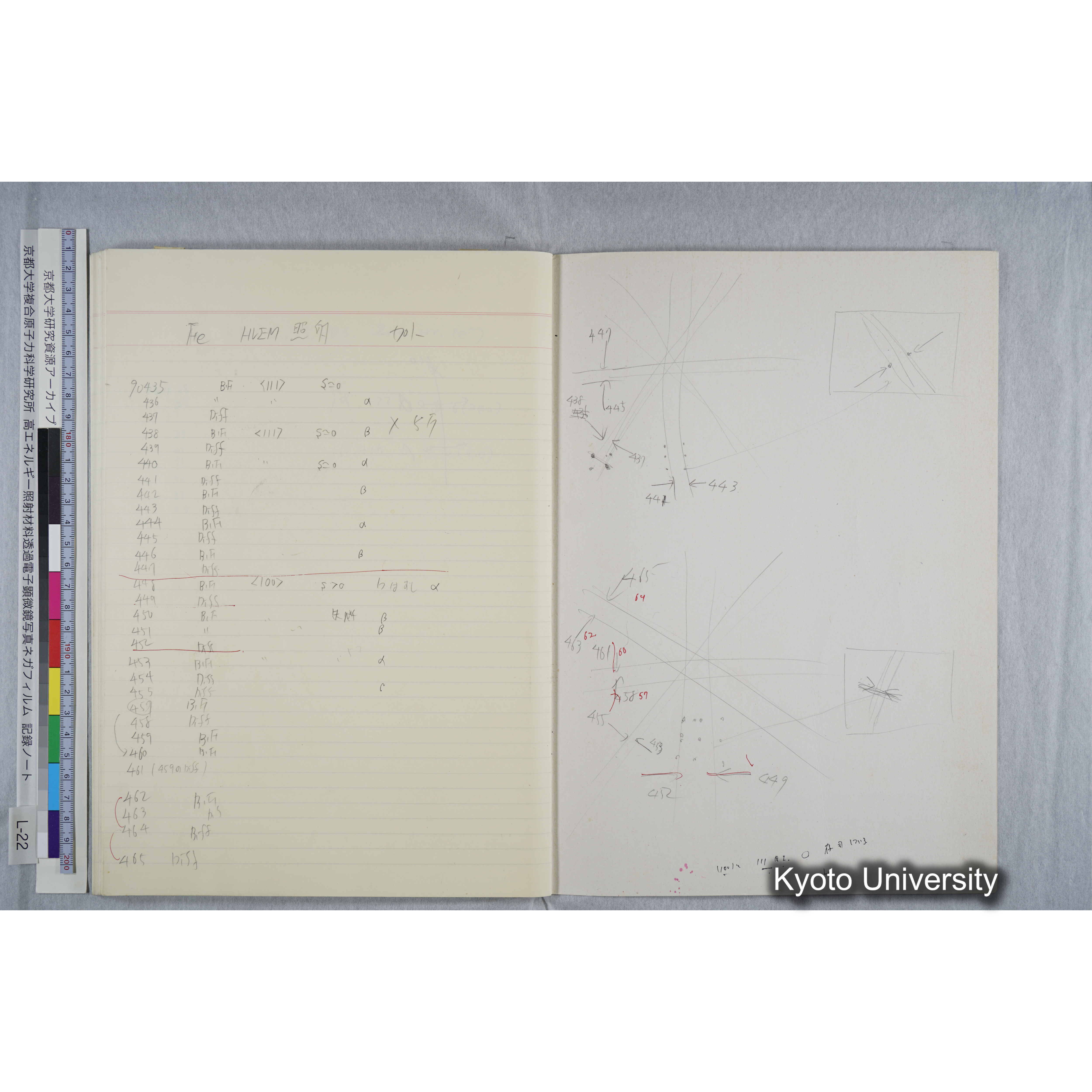 [記録ノート, Lシリーズ] L-22 '93.10.6〜 (72)