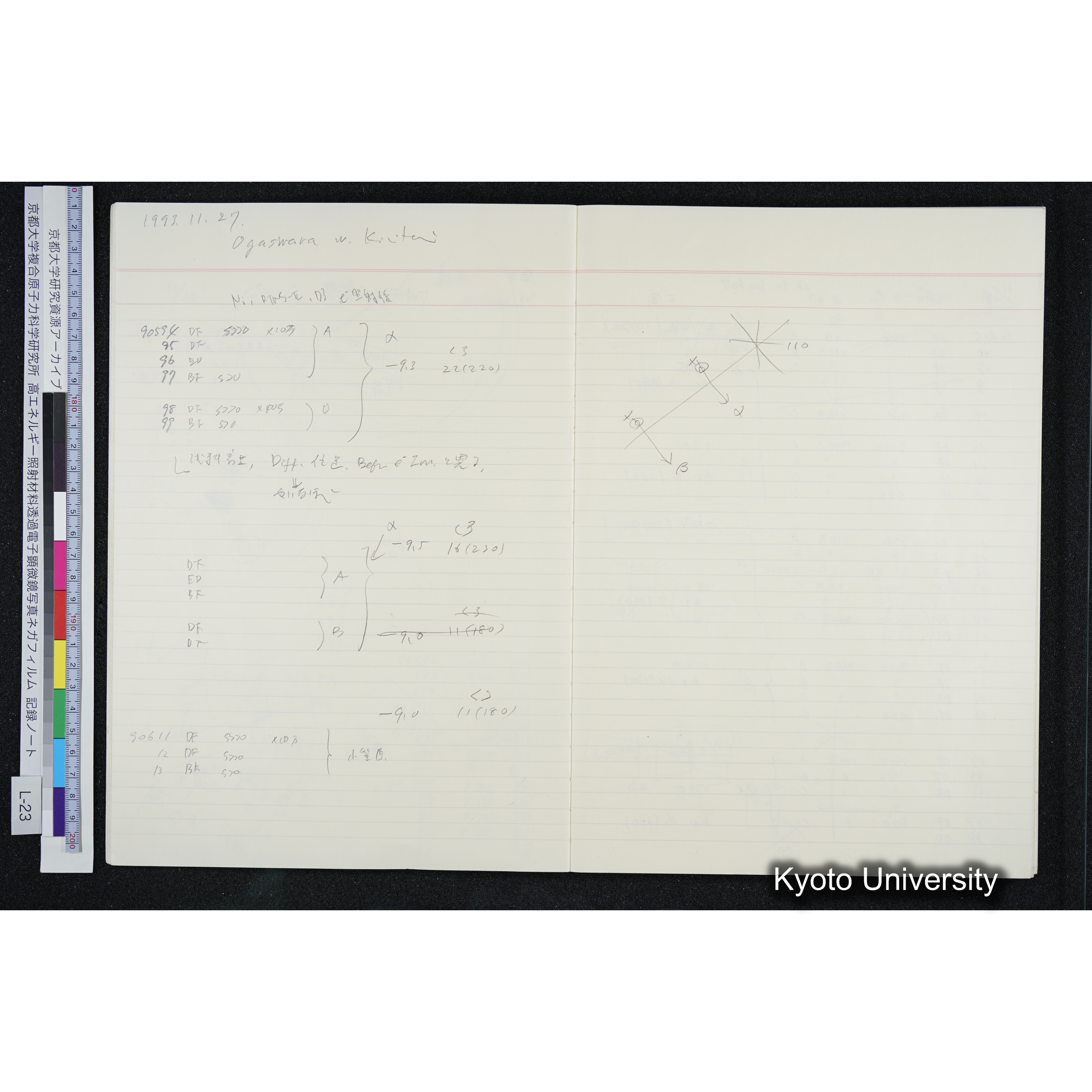 [記録ノート, Lシリーズ] L-23 '93.11.16〜 (9)
