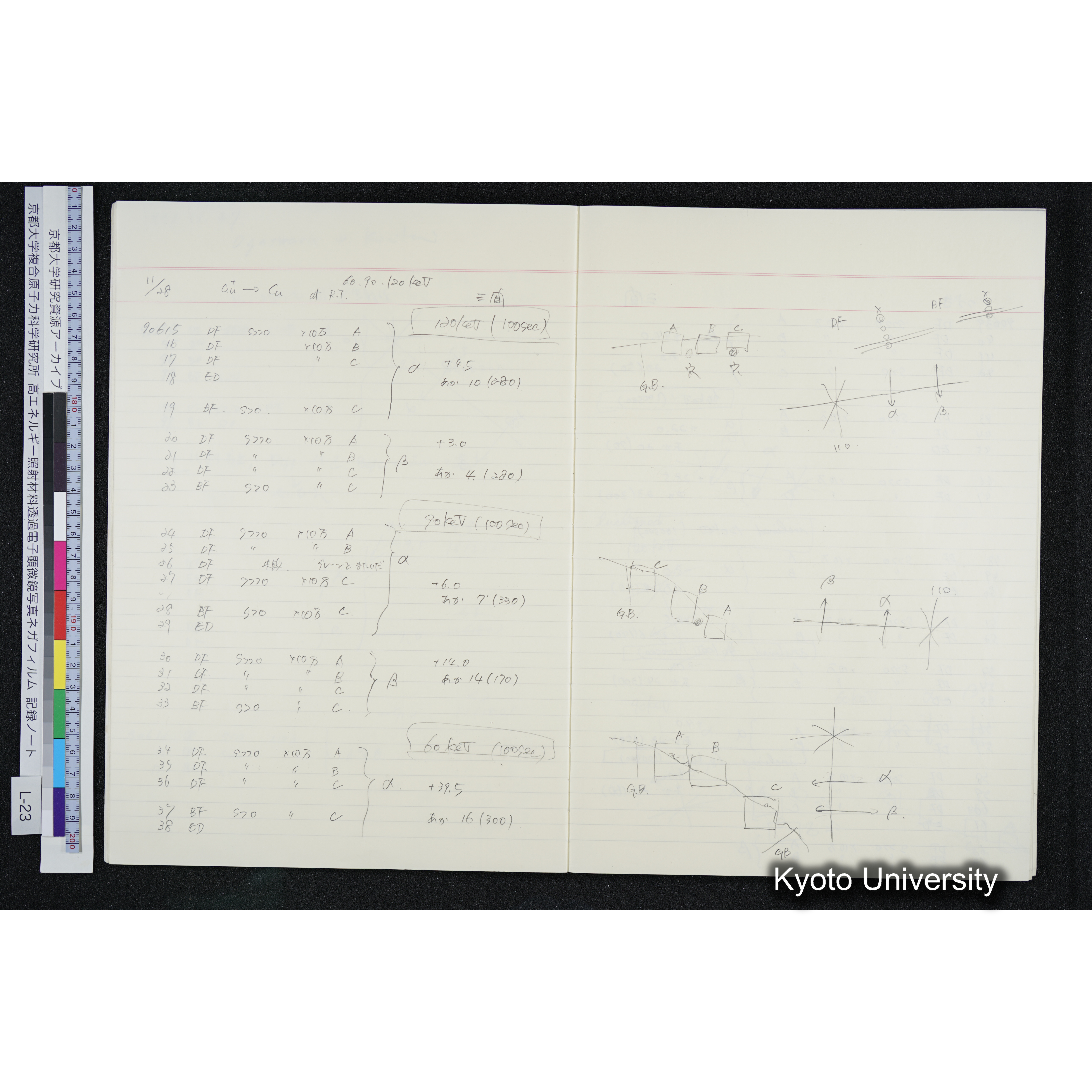 [記録ノート, Lシリーズ] L-23 '93.11.16〜 (10)