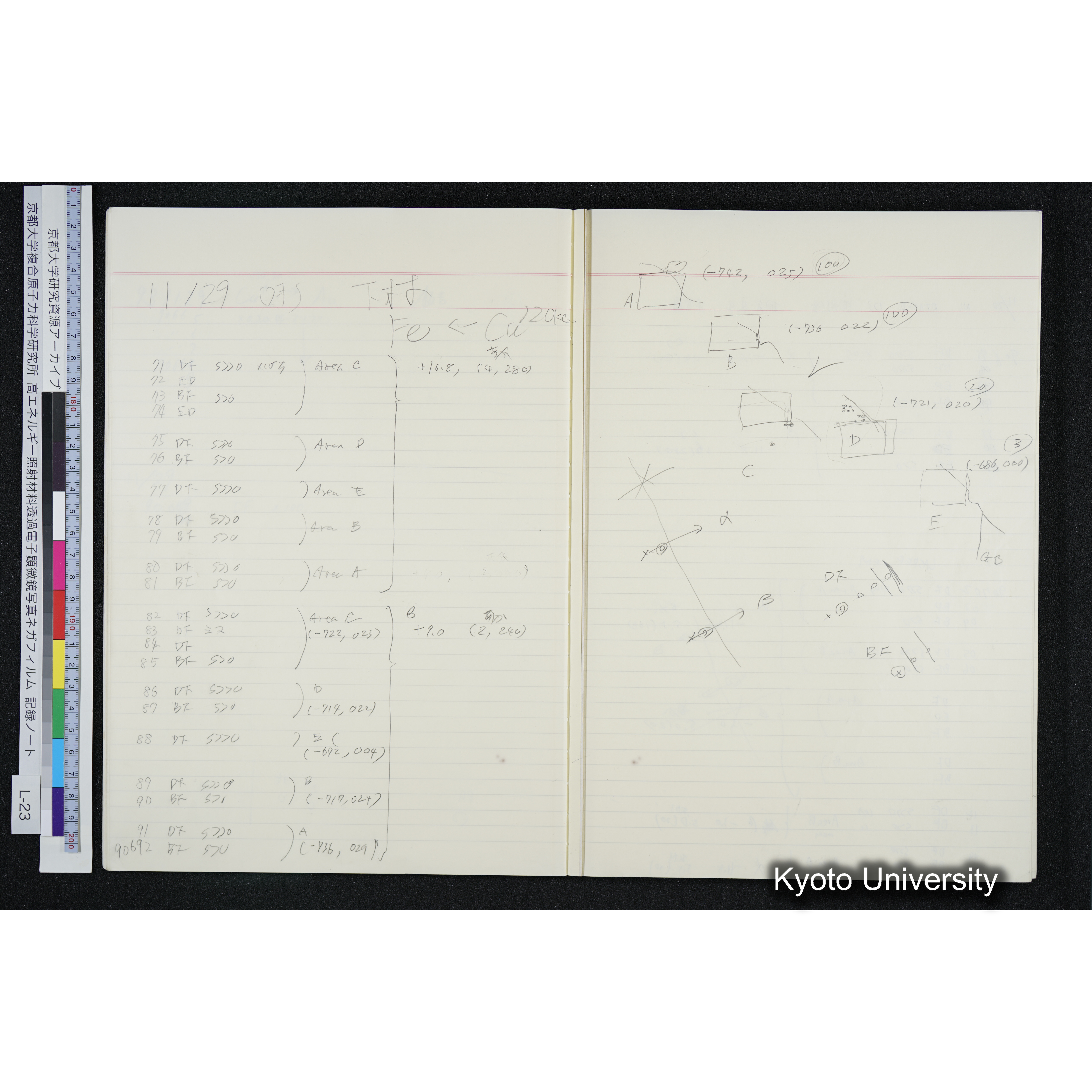 [記録ノート, Lシリーズ] L-23 '93.11.16〜 (13)