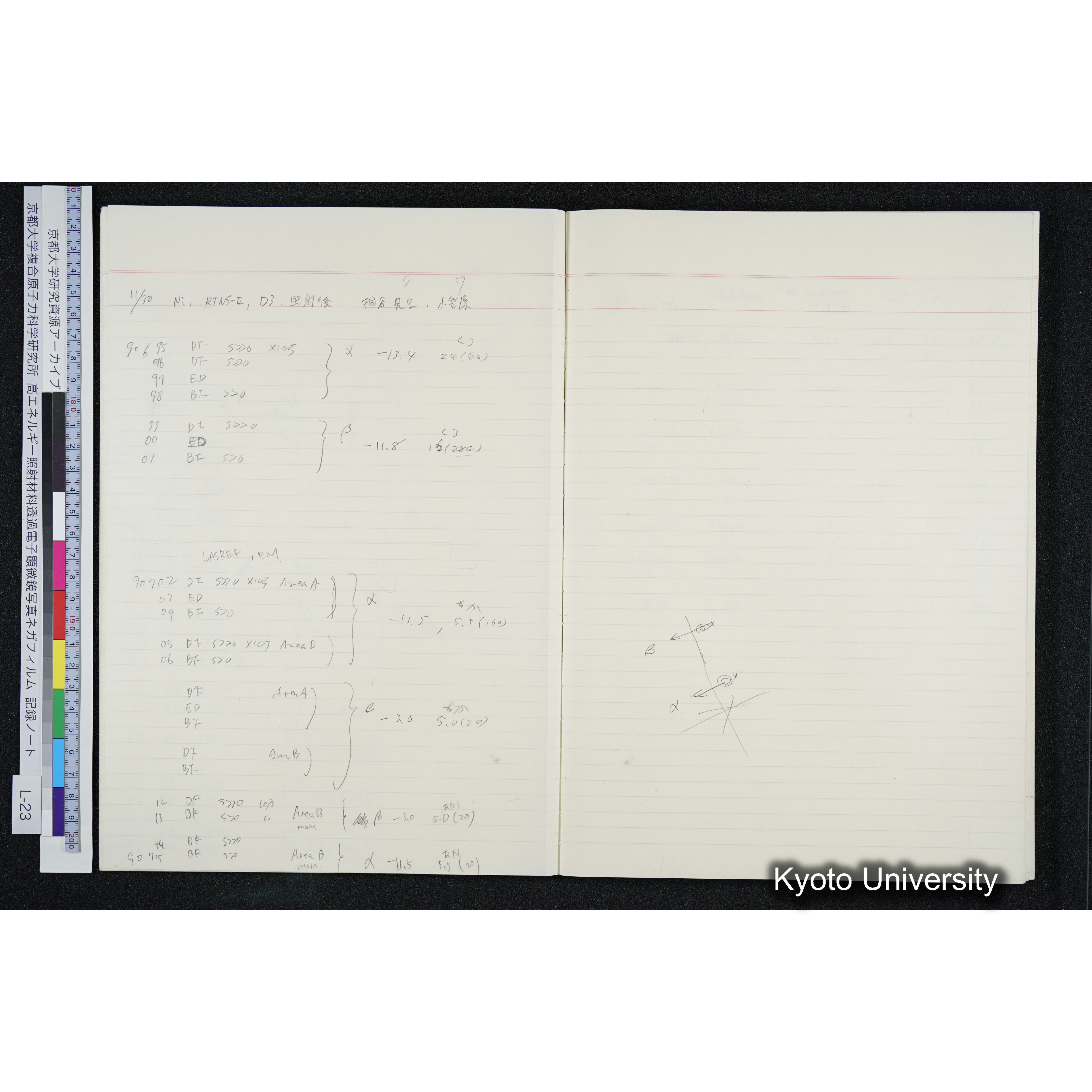 [記録ノート, Lシリーズ] L-23 '93.11.16〜 (14)