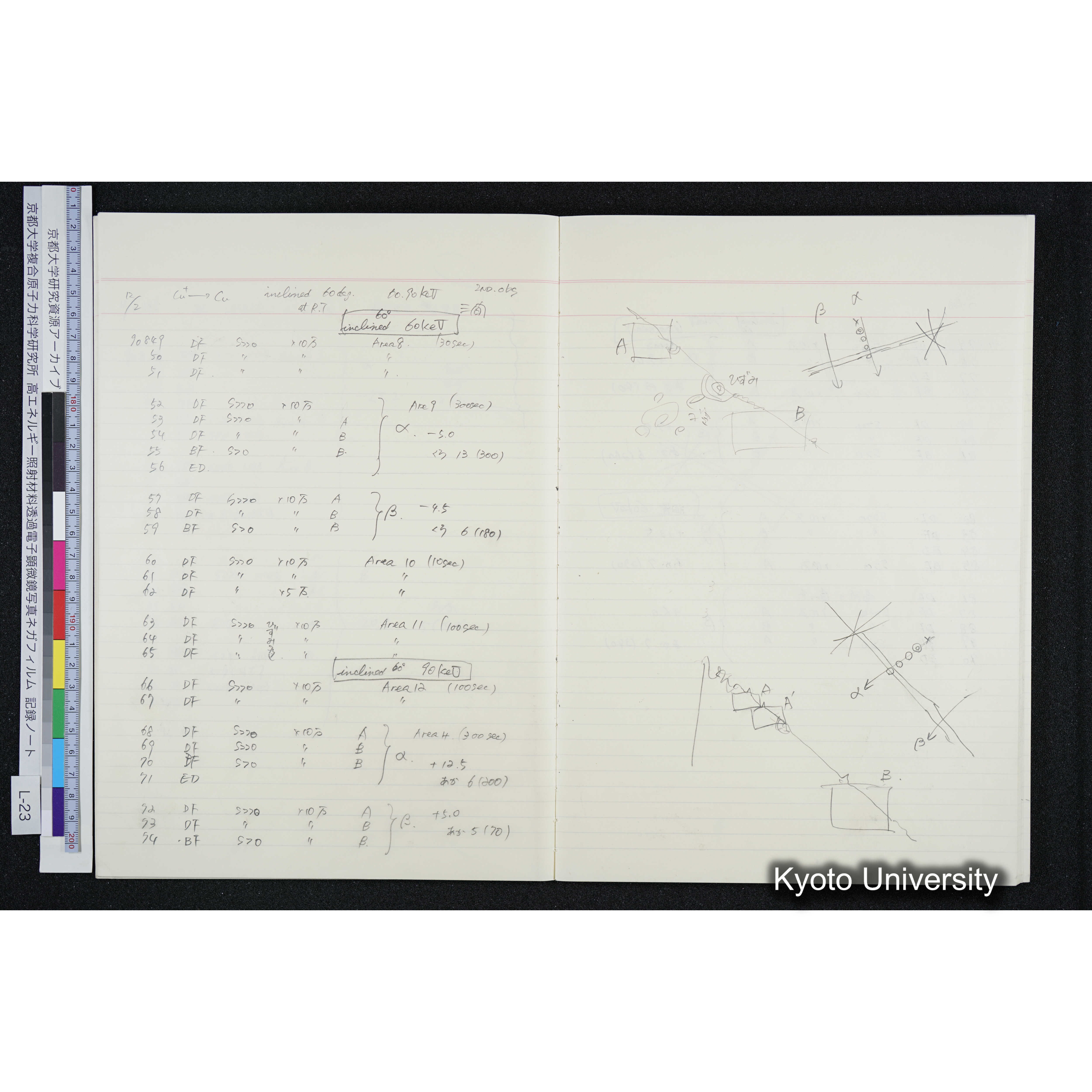 [記録ノート, Lシリーズ] L-23 '93.11.16〜 (22)