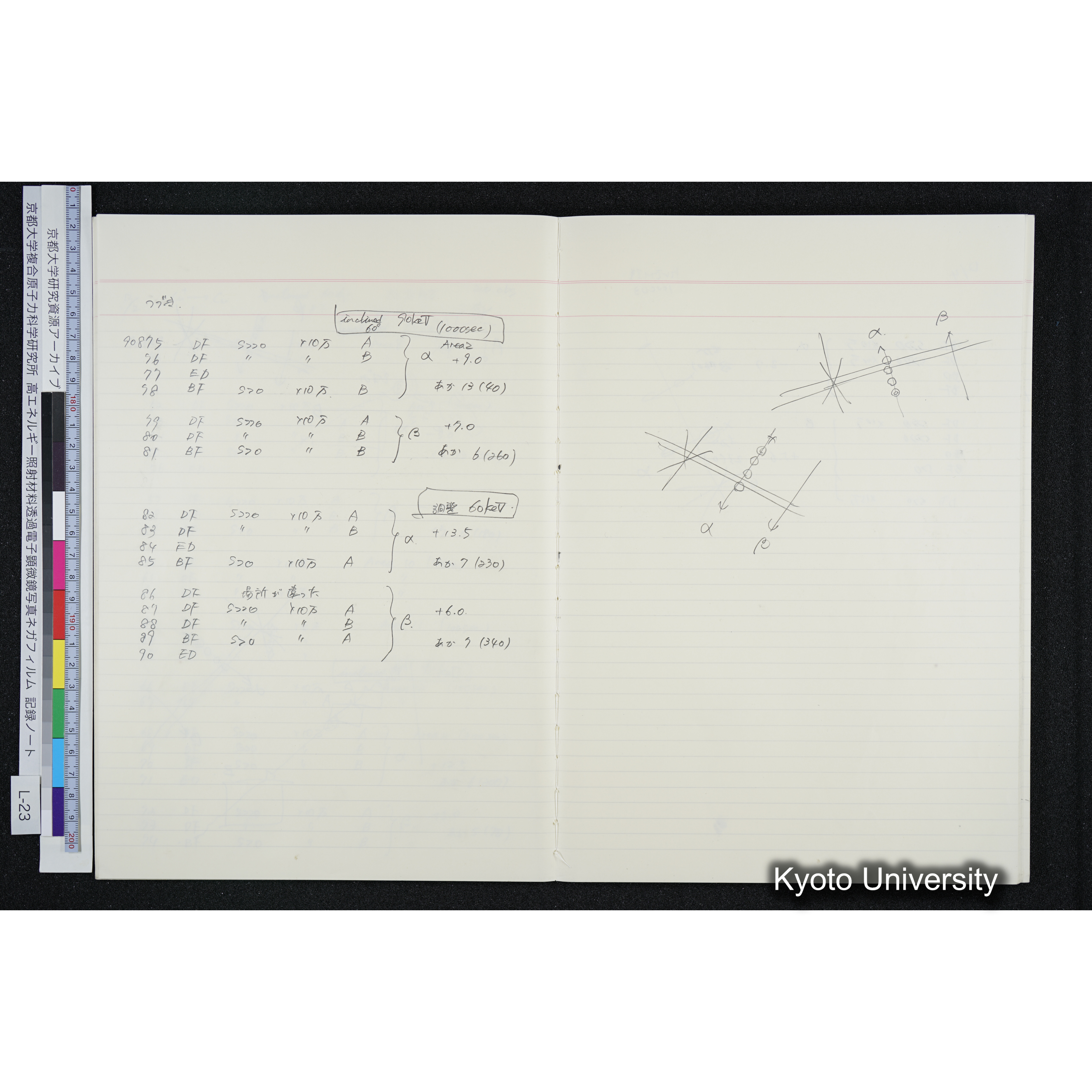 [記録ノート, Lシリーズ] L-23 '93.11.16〜 (23)