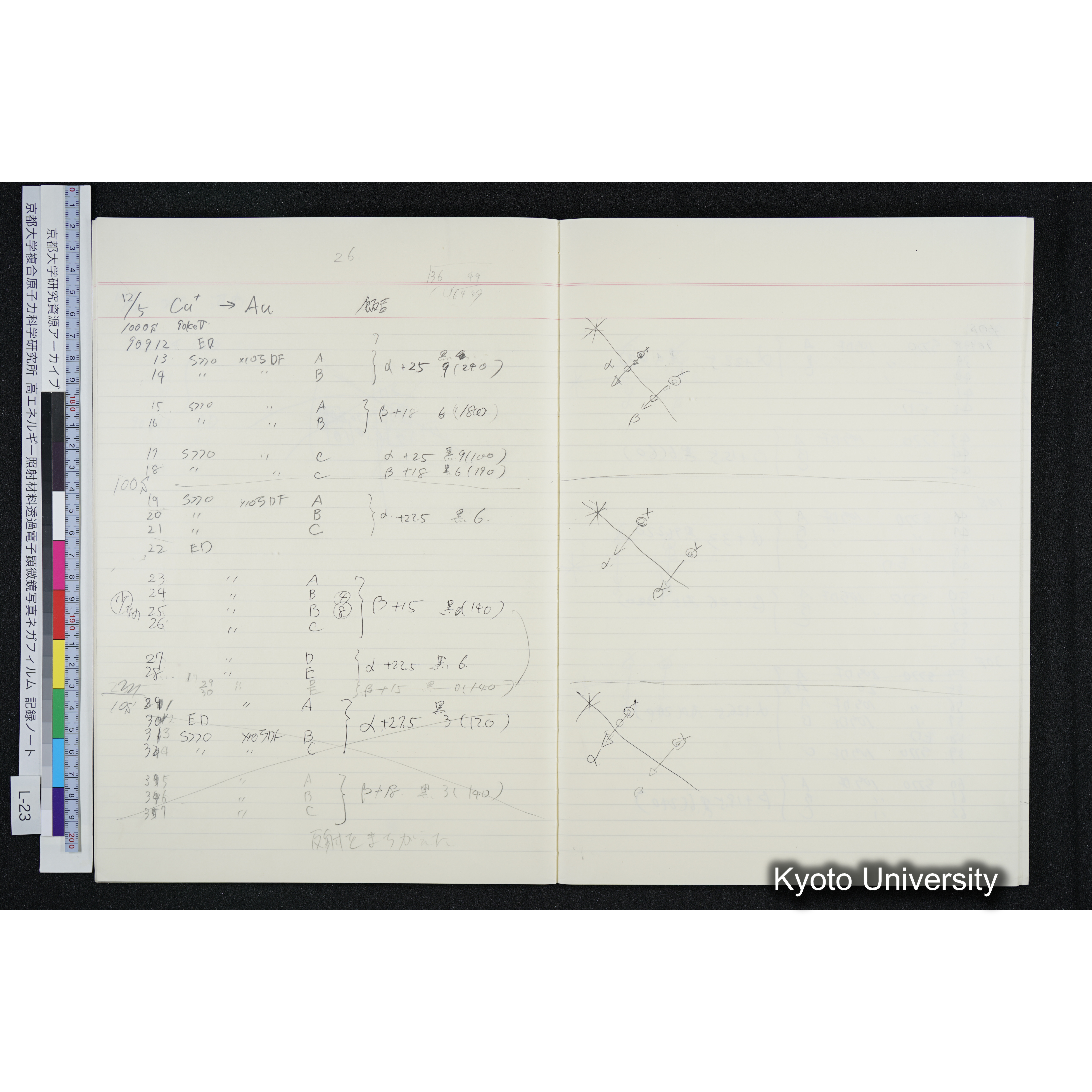 [記録ノート, Lシリーズ] L-23 '93.11.16〜 (26)