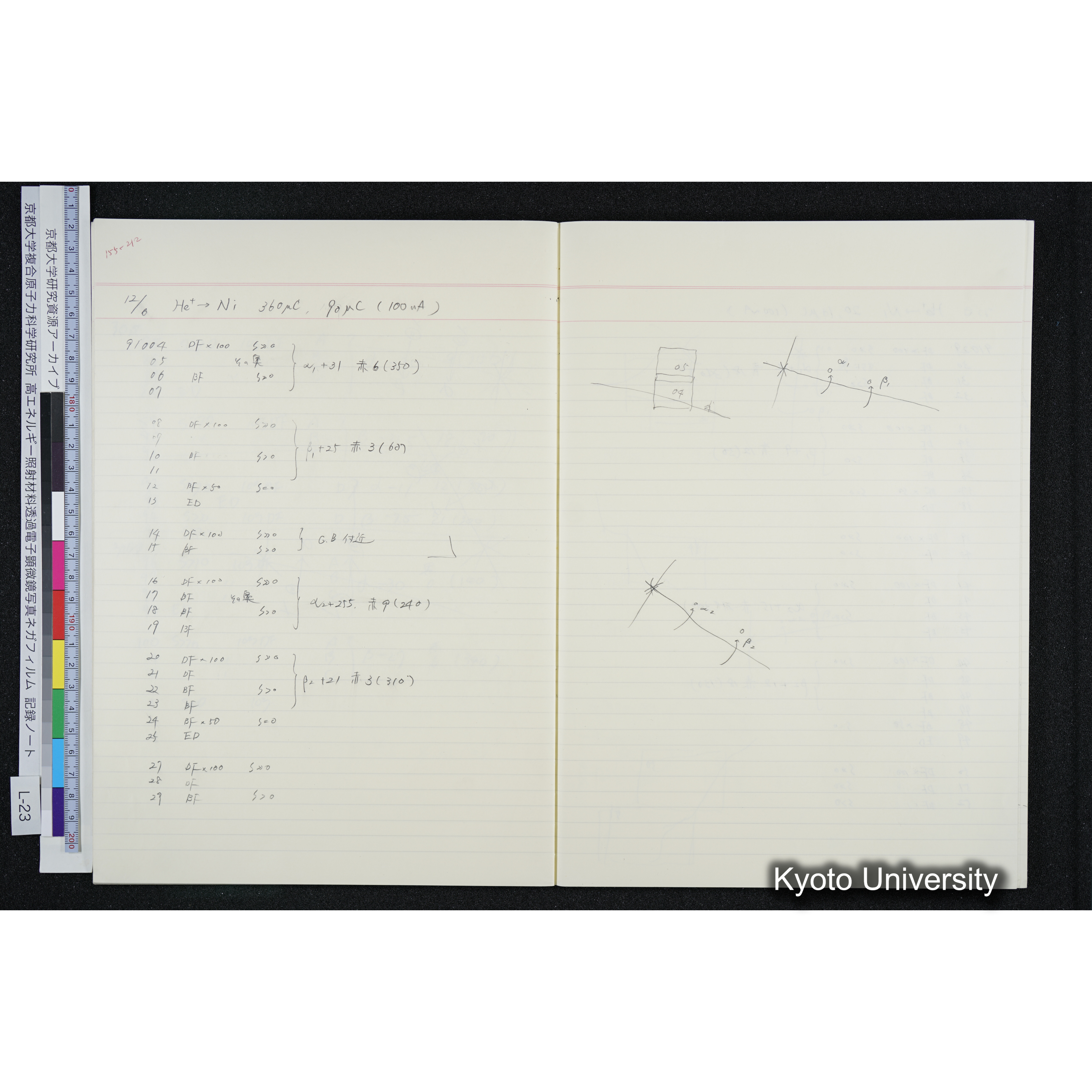 [記録ノート, Lシリーズ] L-23 '93.11.16〜 (30)