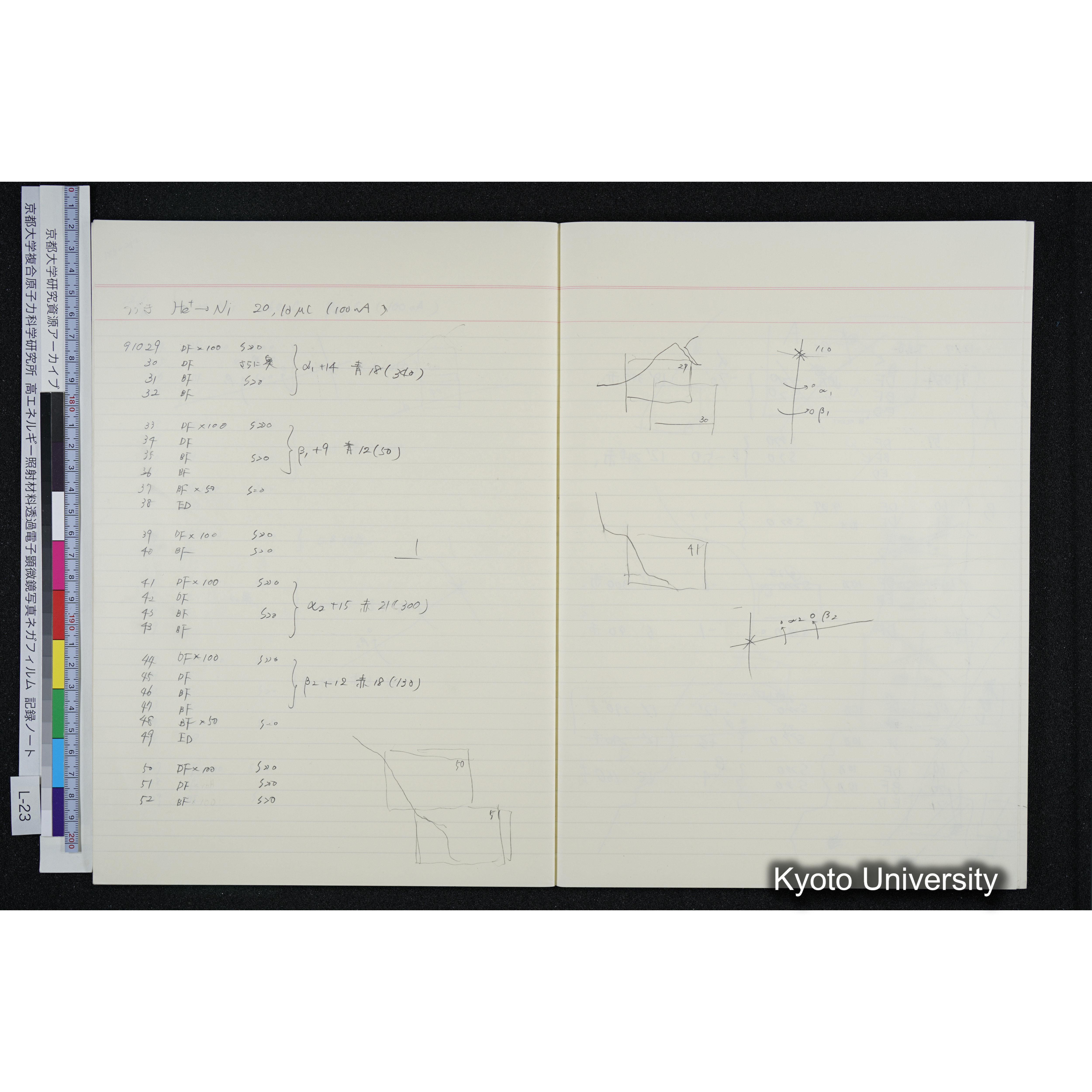 [記録ノート, Lシリーズ] L-23 '93.11.16〜 (31)
