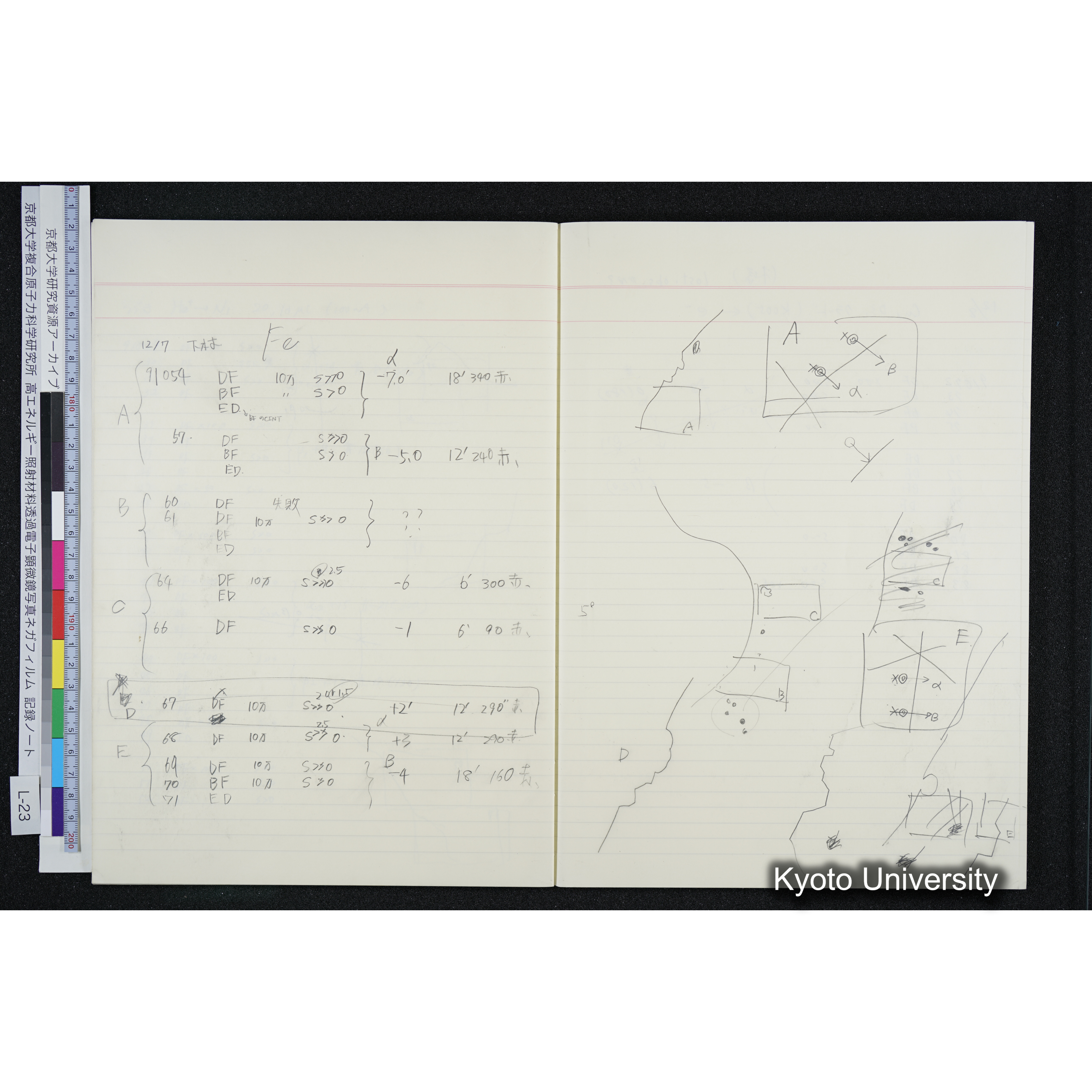 [記録ノート, Lシリーズ] L-23 '93.11.16〜 (32)