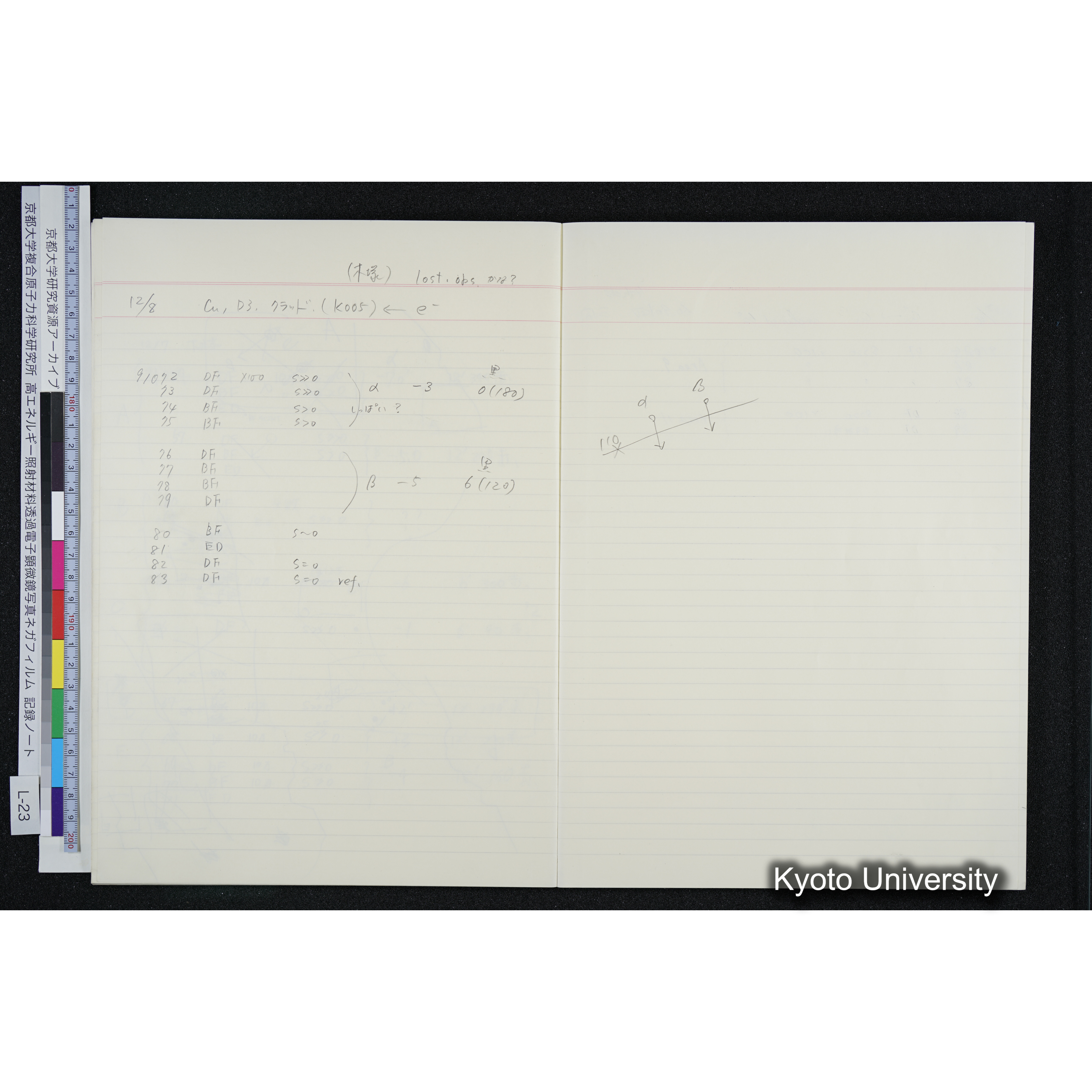 [記録ノート, Lシリーズ] L-23 '93.11.16〜 (33)