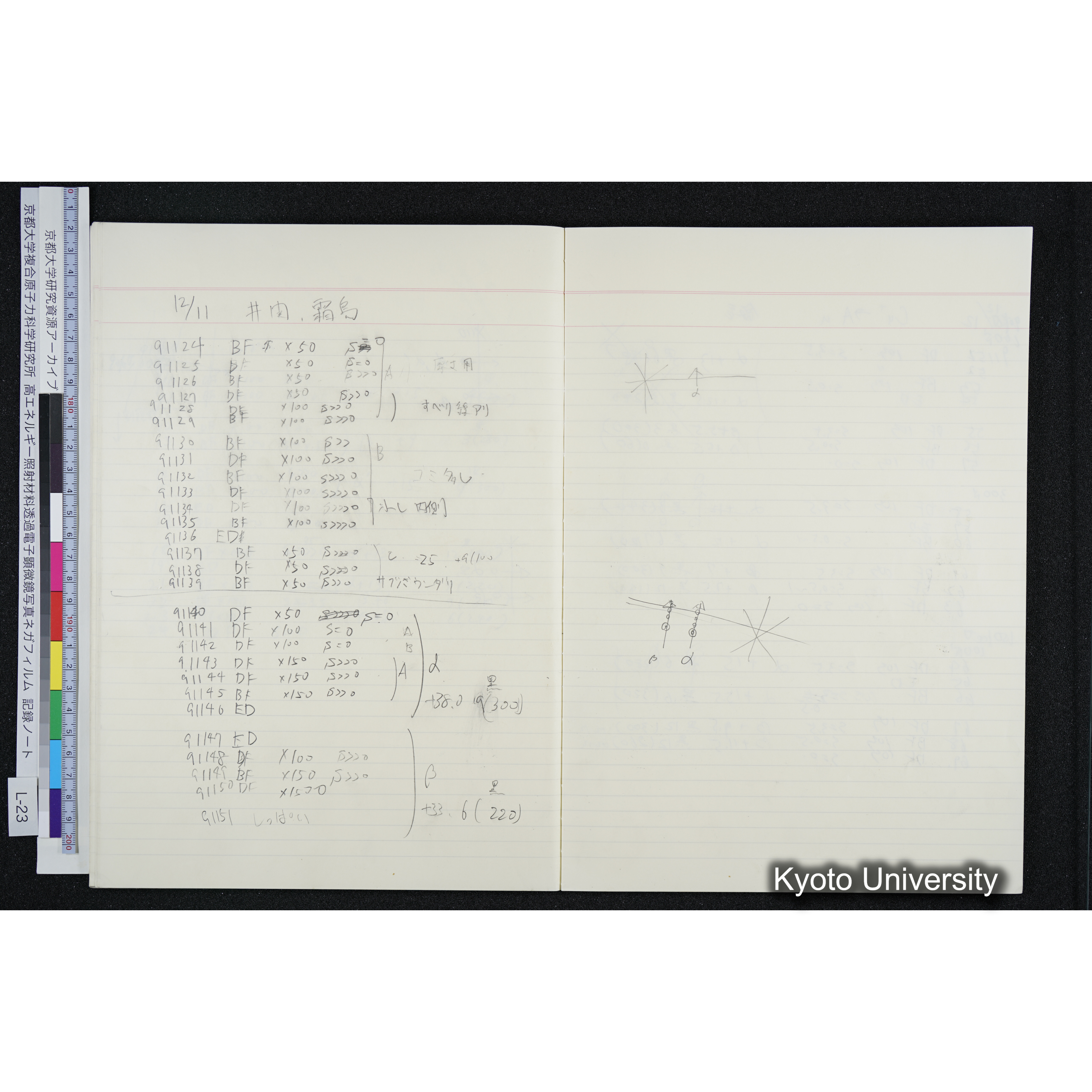 [記録ノート, Lシリーズ] L-23 '93.11.16〜 (38)