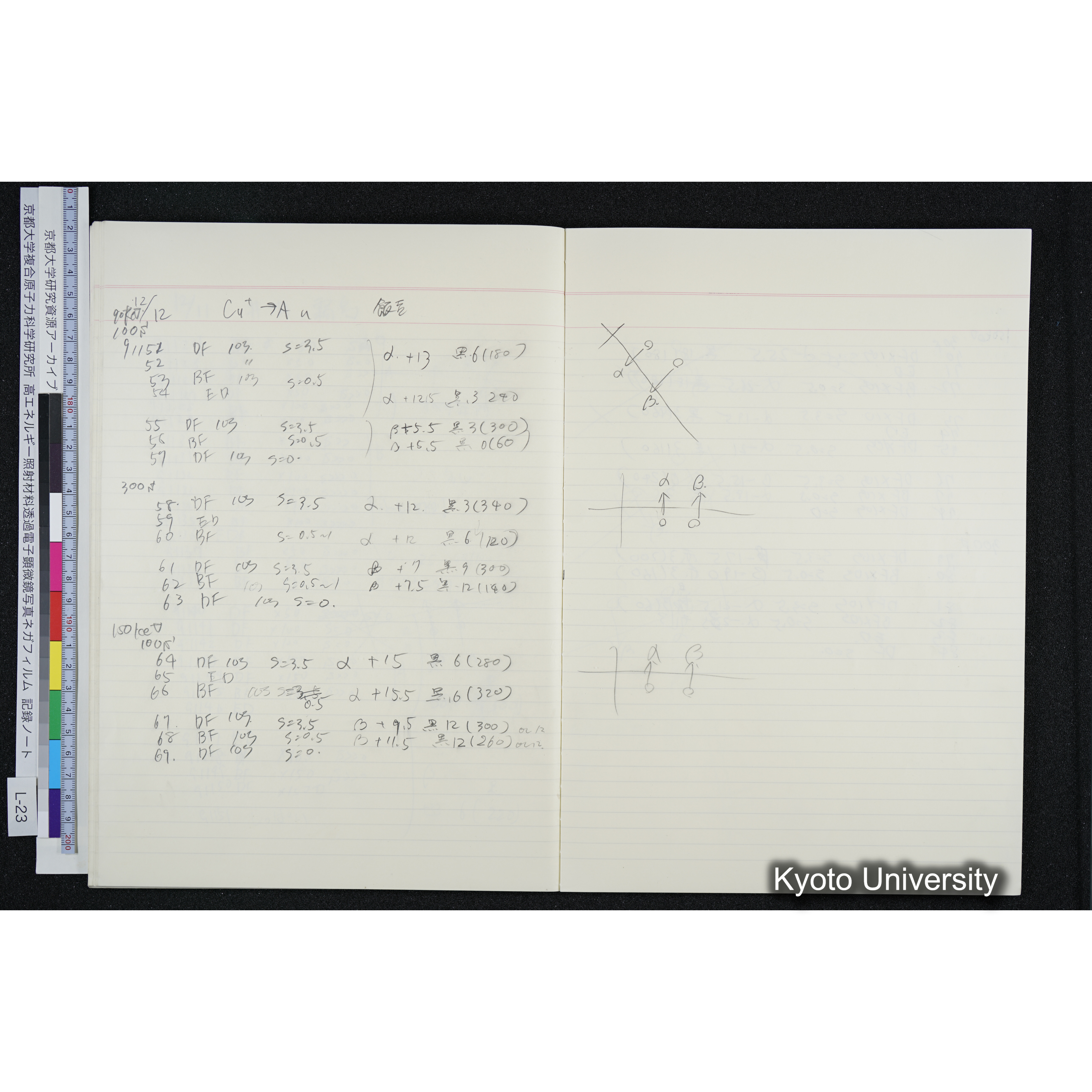 [記録ノート, Lシリーズ] L-23 '93.11.16〜 (39)