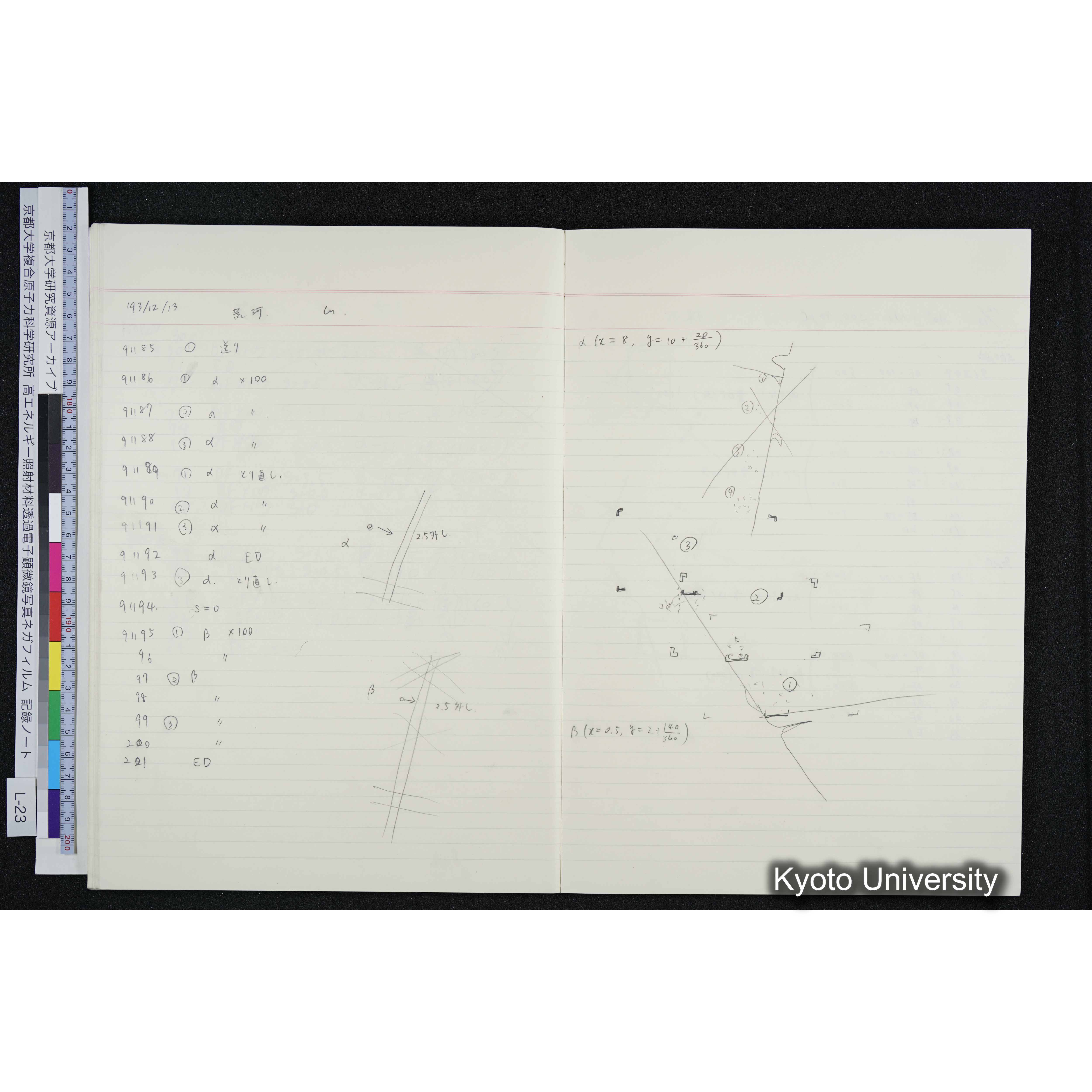 [記録ノート, Lシリーズ] L-23 '93.11.16〜 (41)