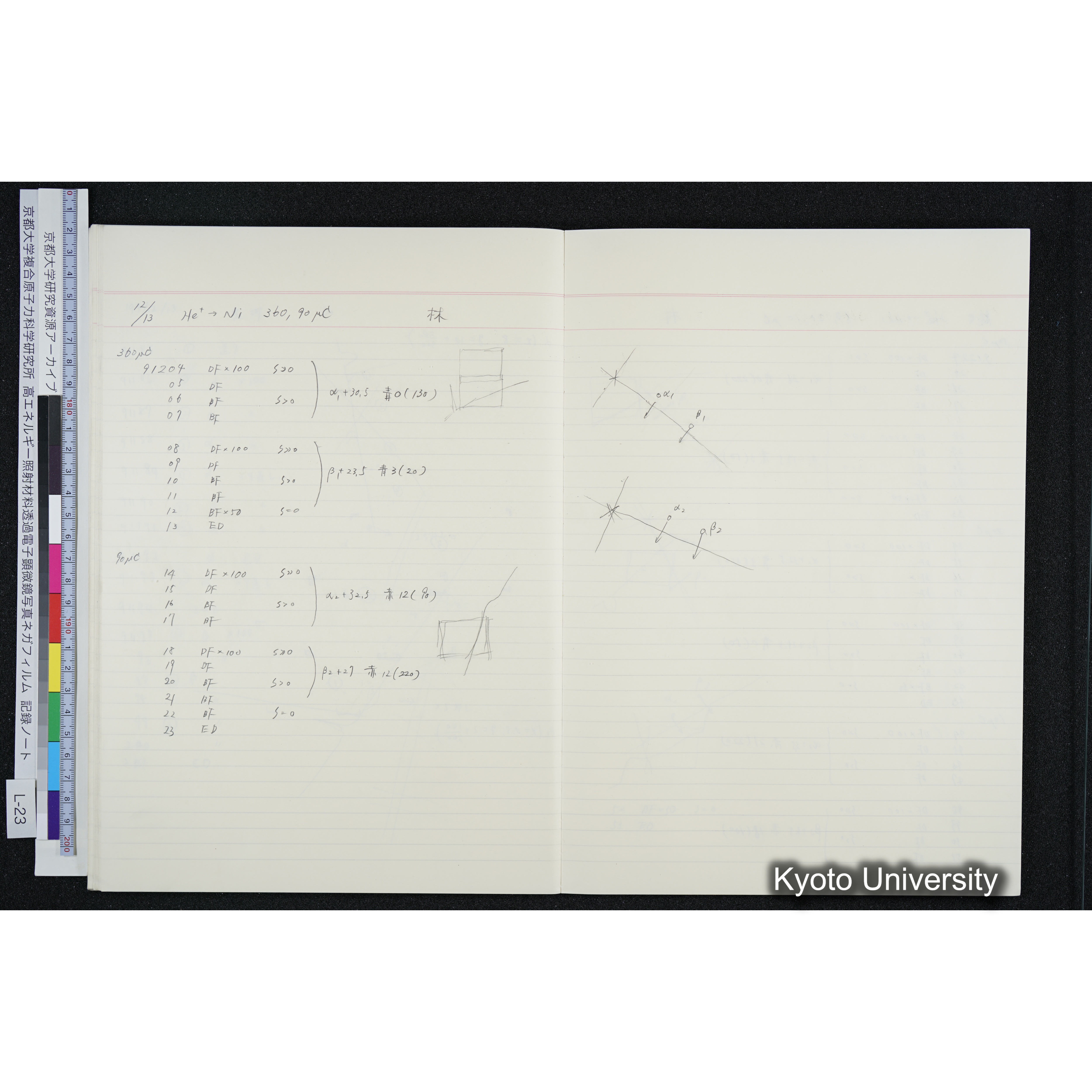 [記録ノート, Lシリーズ] L-23 '93.11.16〜 (42)