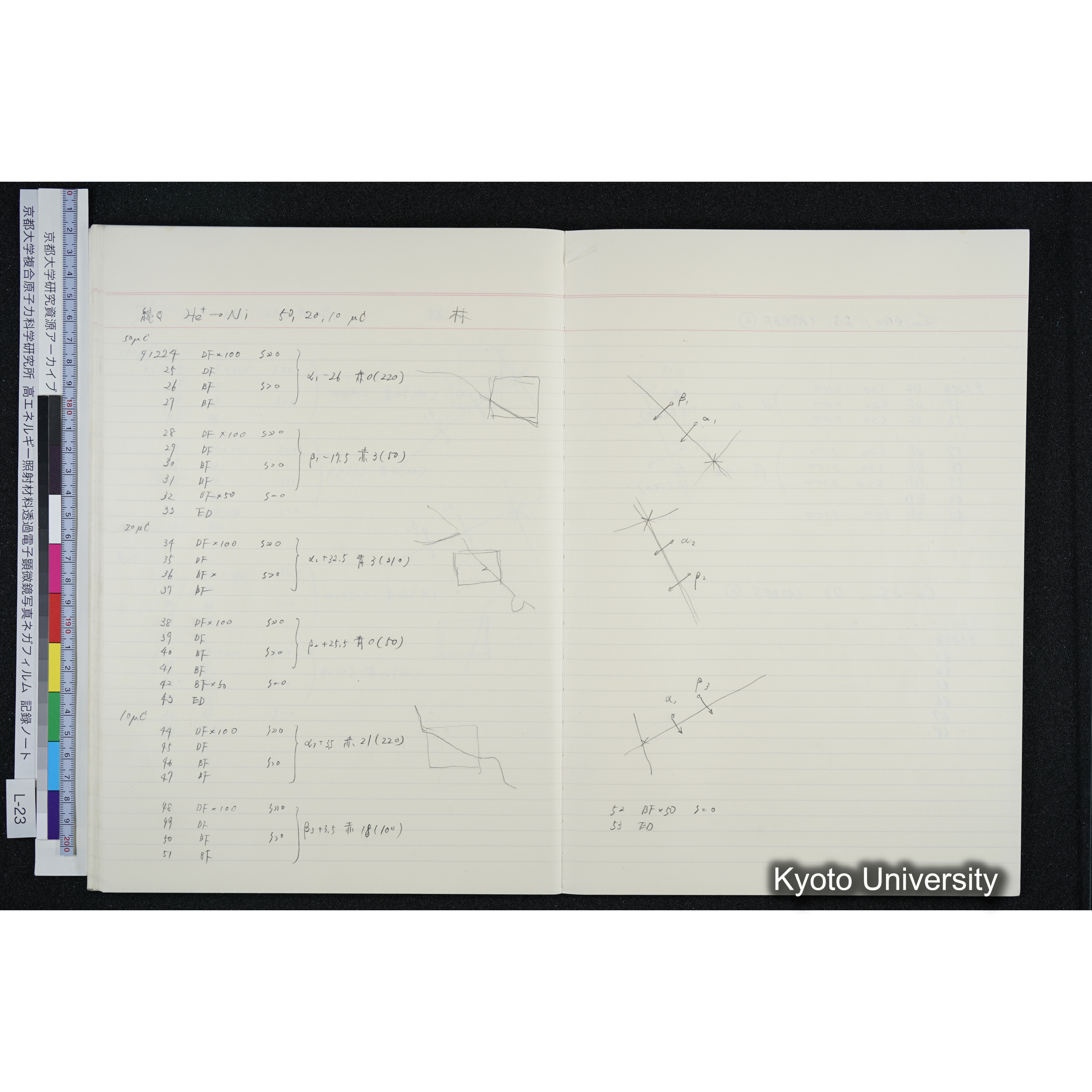 [記録ノート, Lシリーズ] L-23 '93.11.16〜 (43)