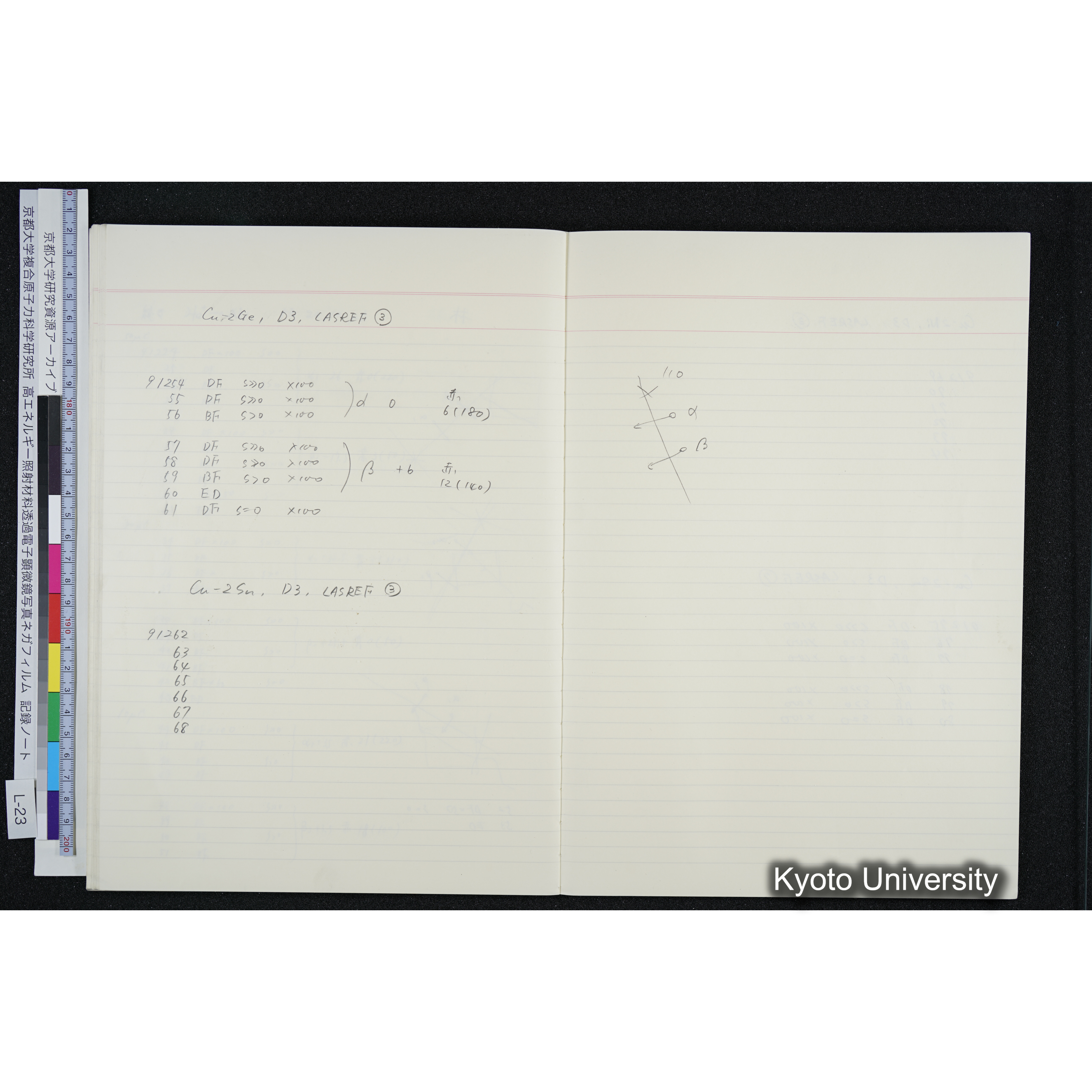 [記録ノート, Lシリーズ] L-23 '93.11.16〜 (44)