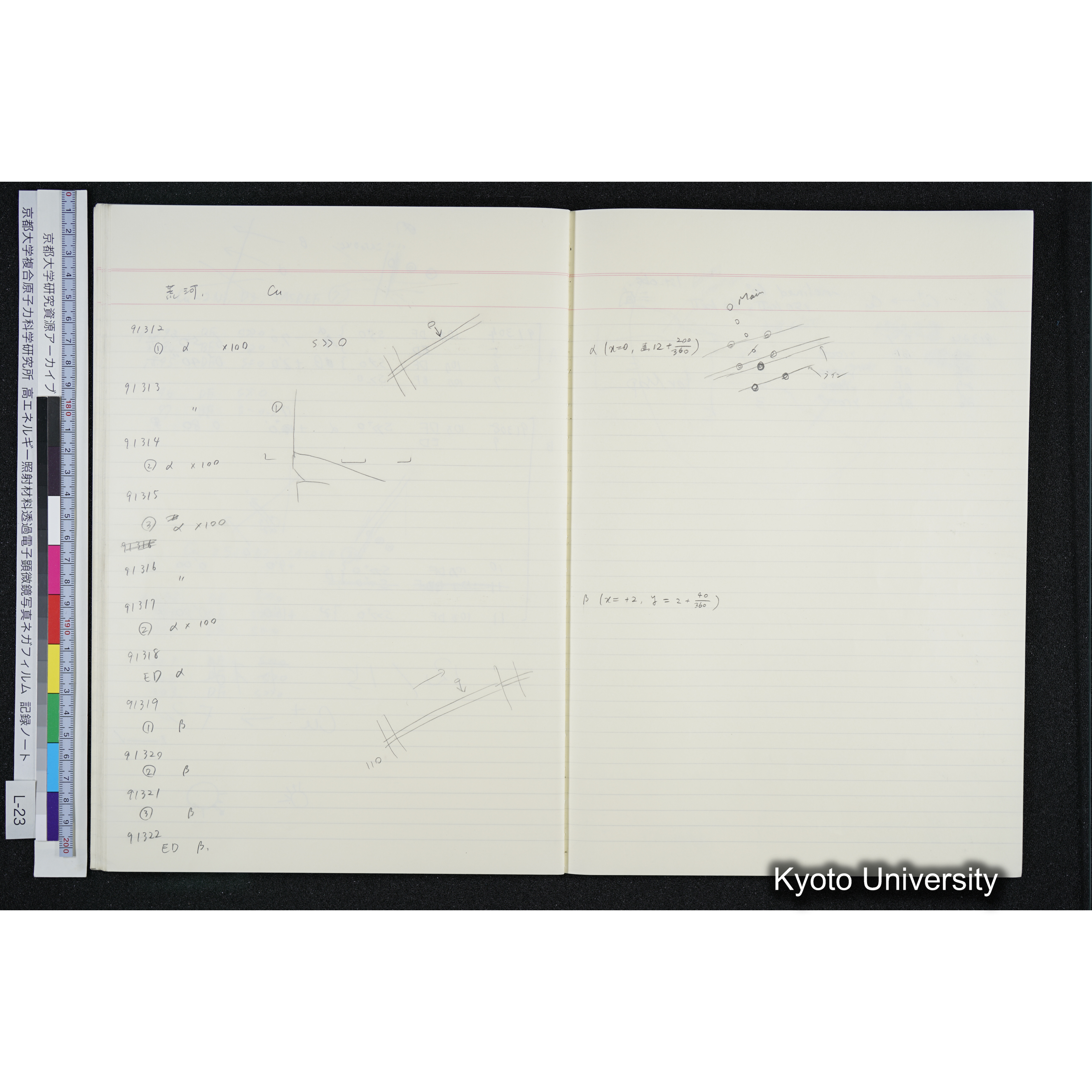 [記録ノート, Lシリーズ] L-23 '93.11.16〜 (48)