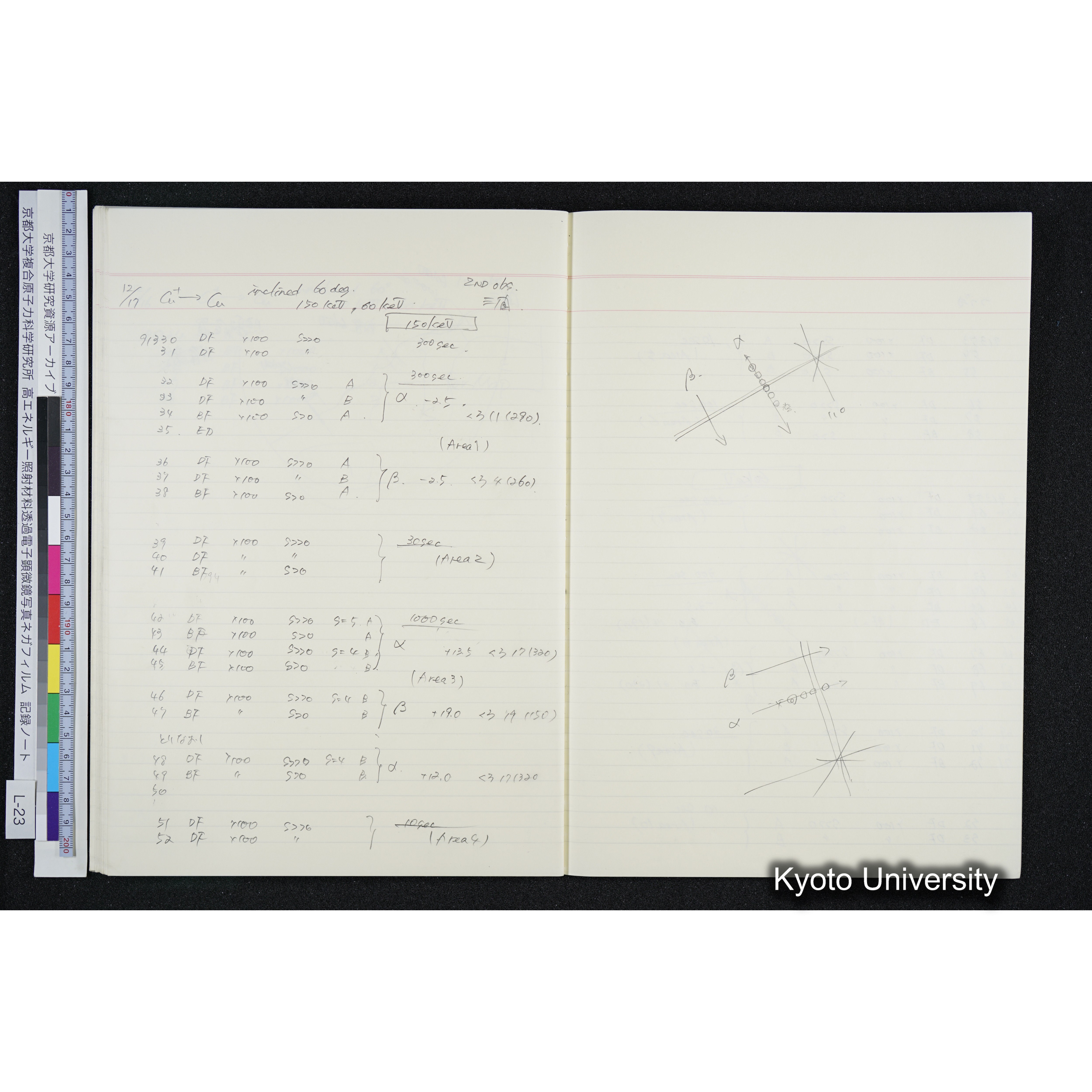 [記録ノート, Lシリーズ] L-23 '93.11.16〜 (50)