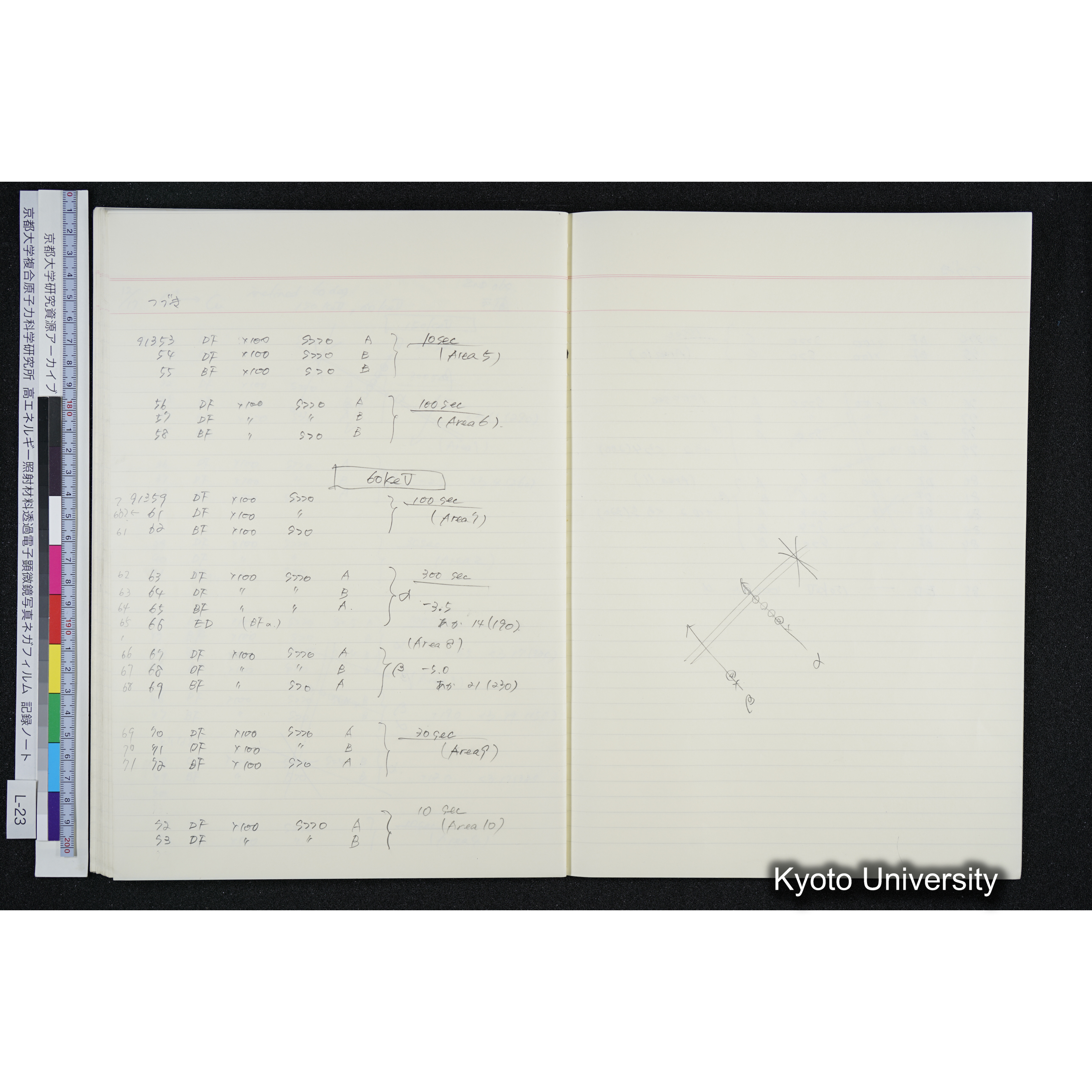 [記録ノート, Lシリーズ] L-23 '93.11.16〜 (51)