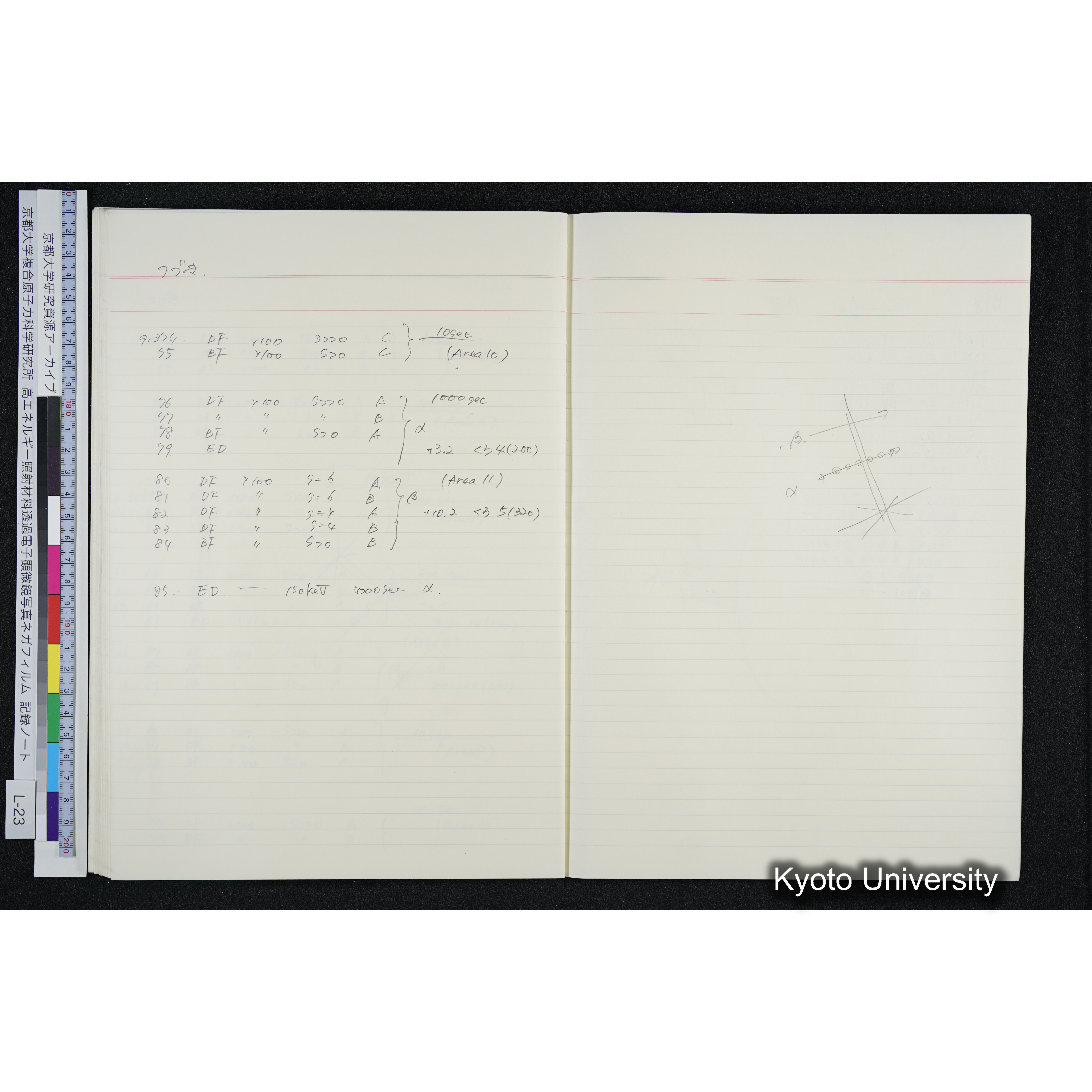 [記録ノート, Lシリーズ] L-23 '93.11.16〜 (52)