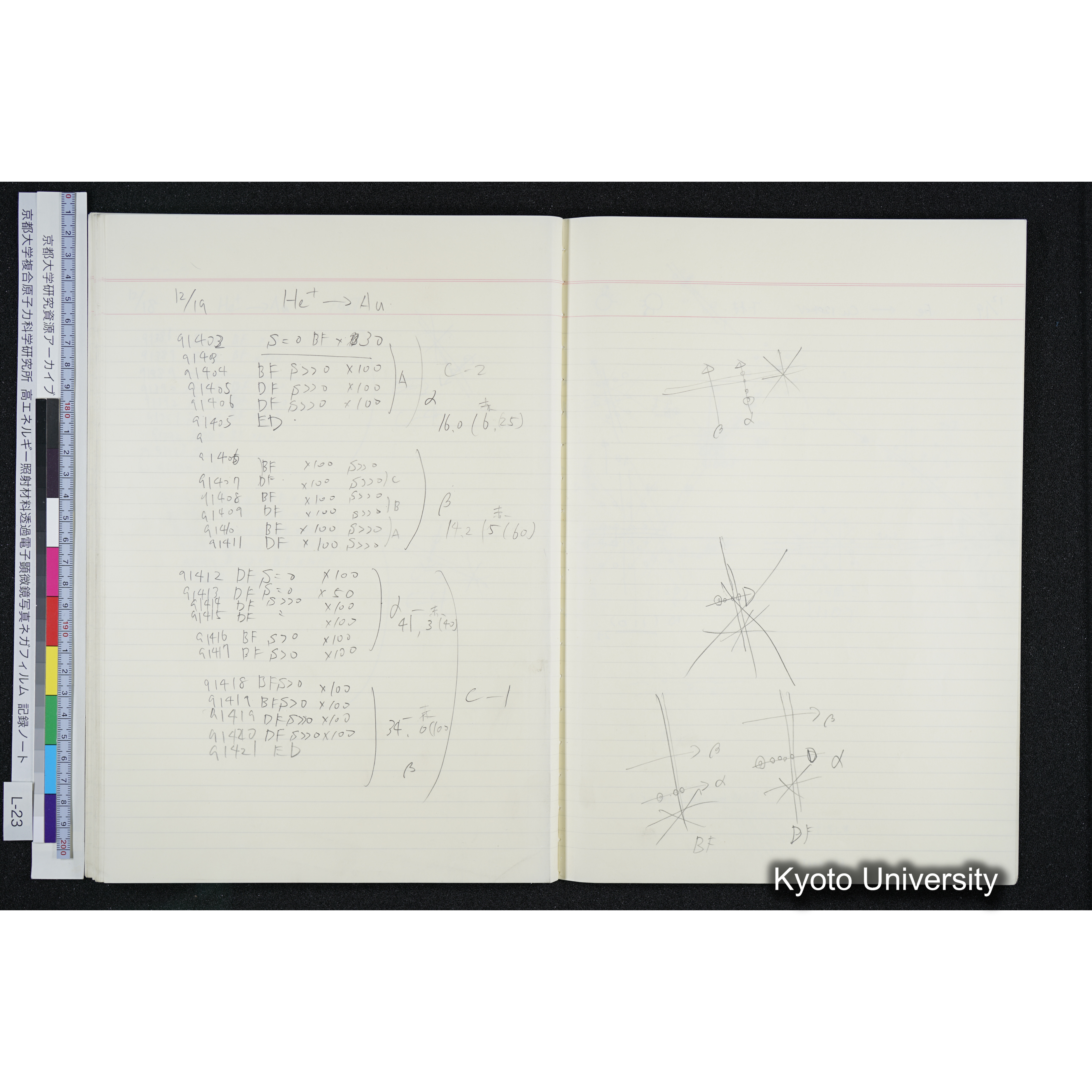 [記録ノート, Lシリーズ] L-23 '93.11.16〜 (54)