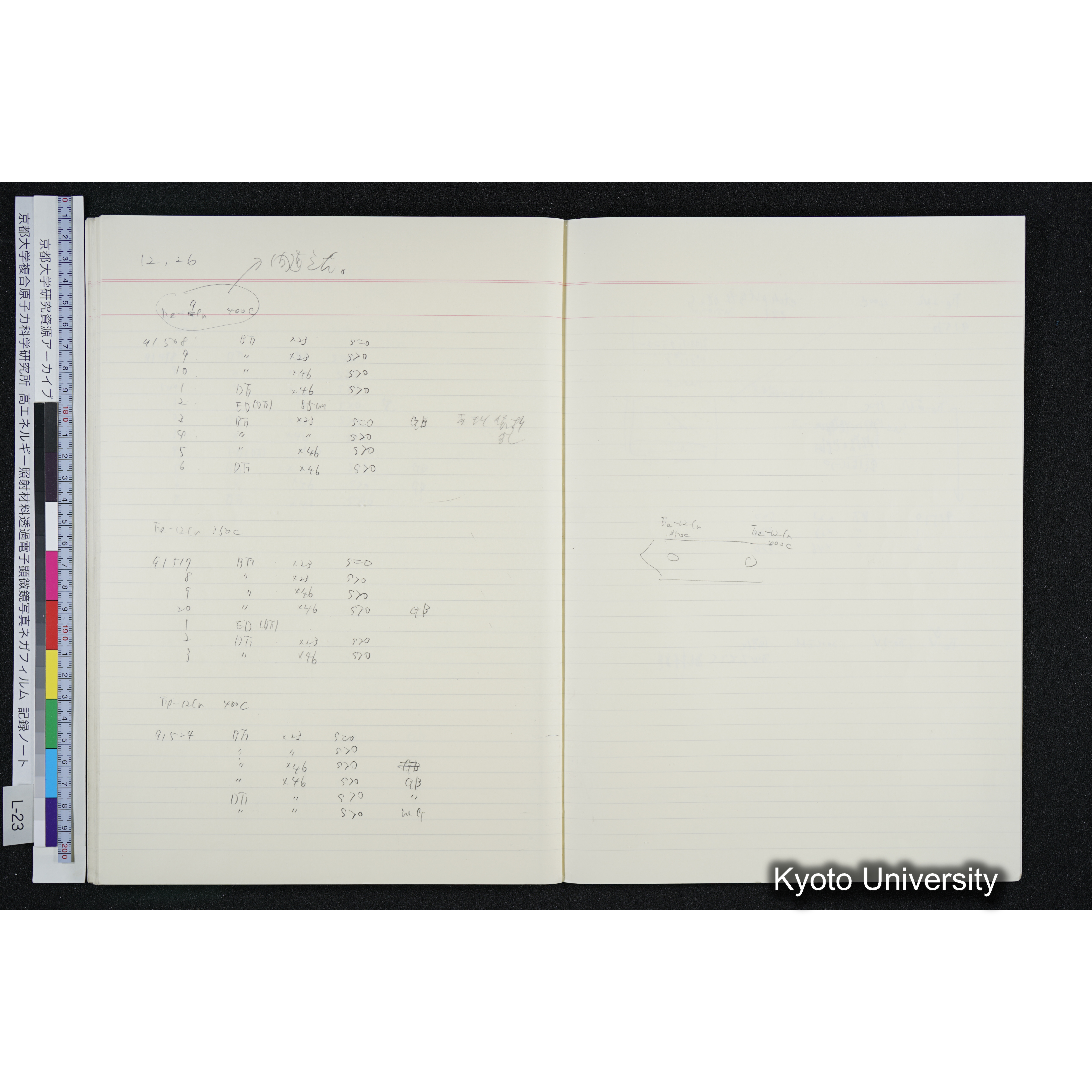 [記録ノート, Lシリーズ] L-23 '93.11.16〜 (61)